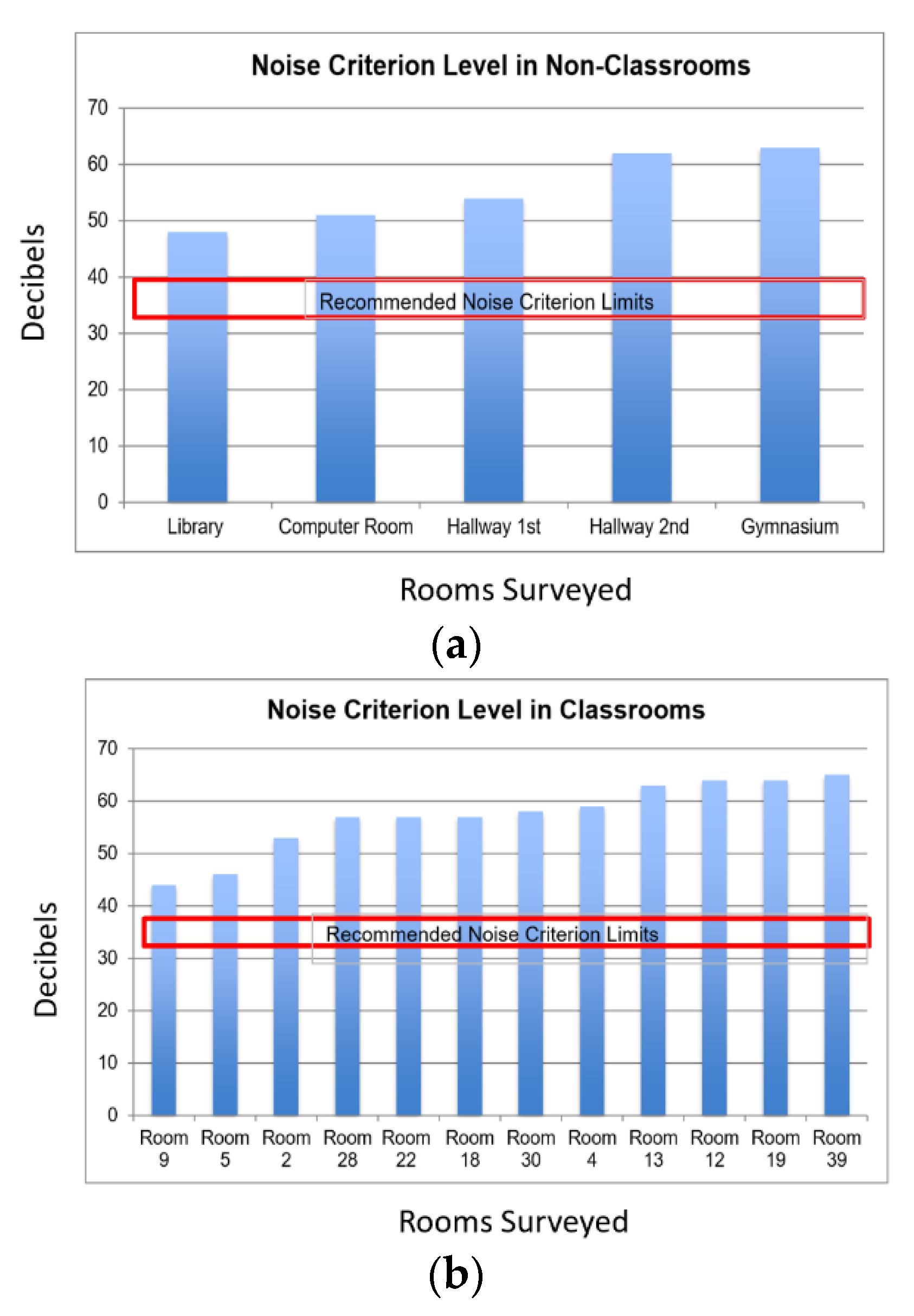 Sustainability 12 03712 g009