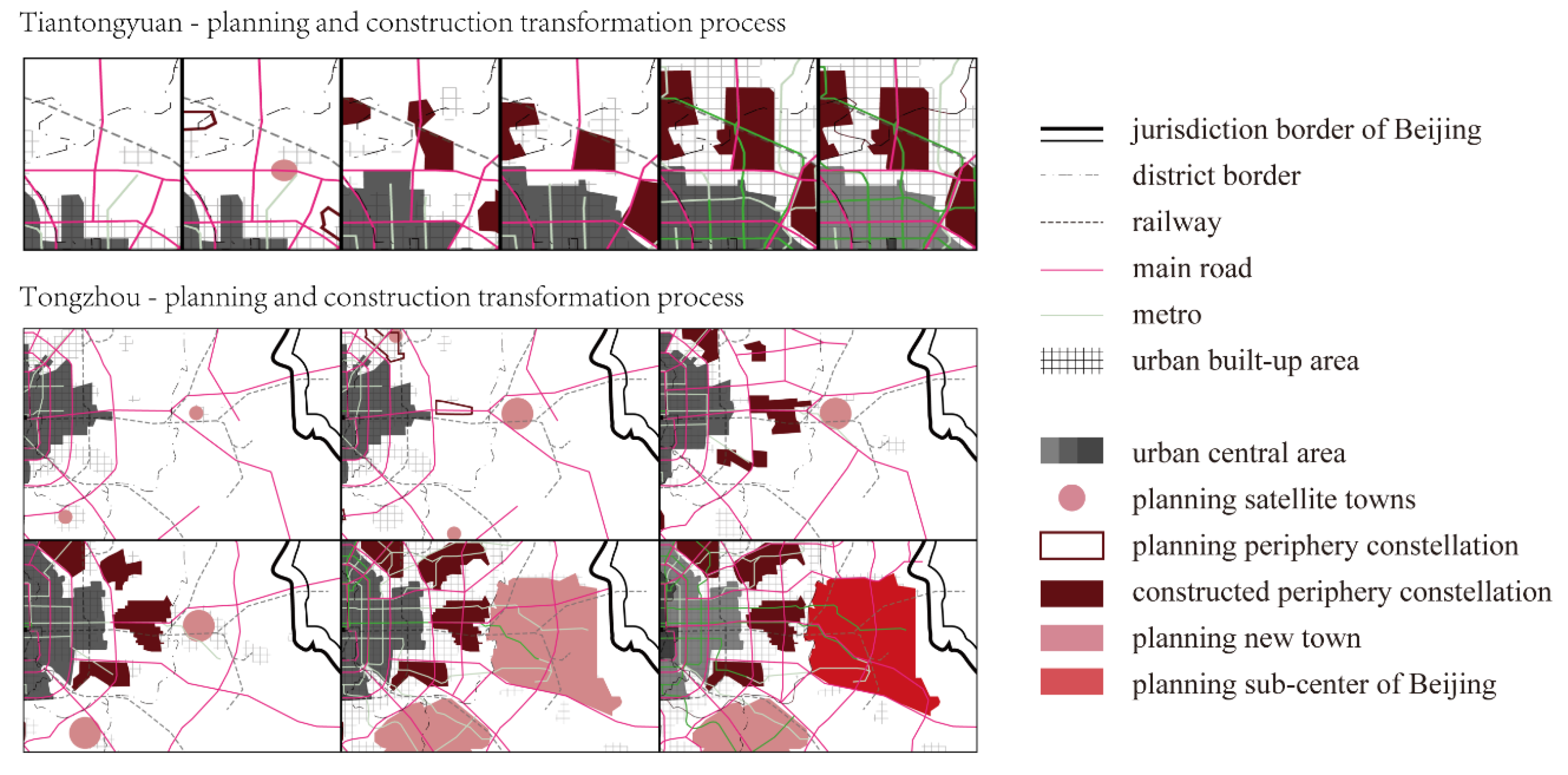 Sustainability 12 03721 g008