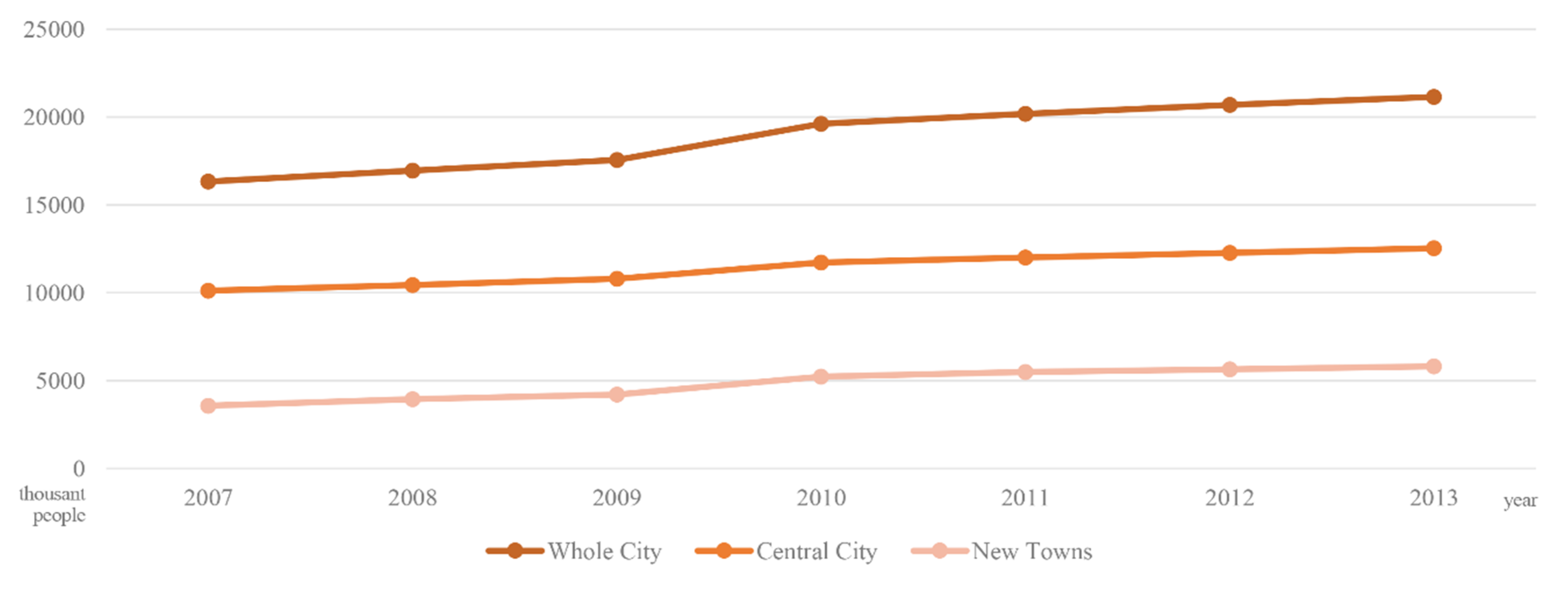 Sustainability 12 03721 g010