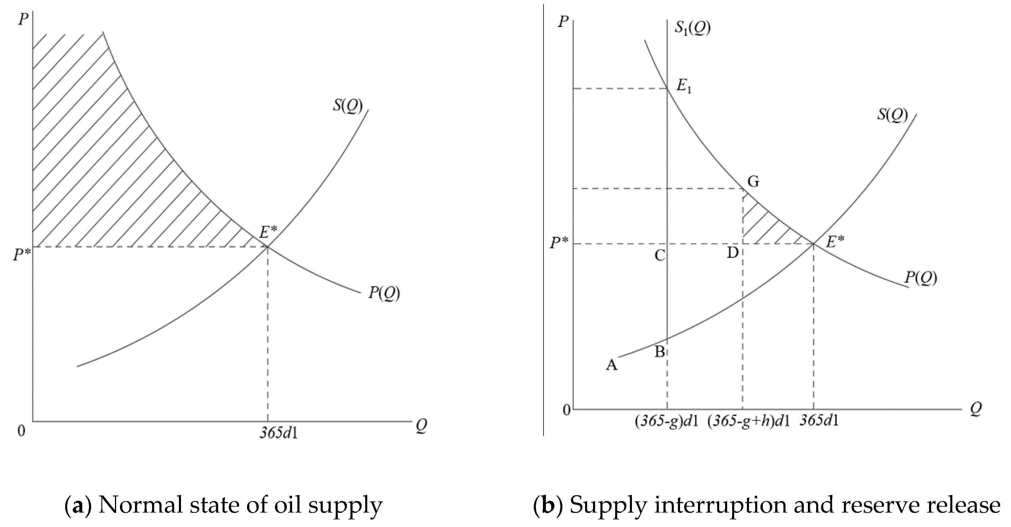 Sustainability 12 03723 g001