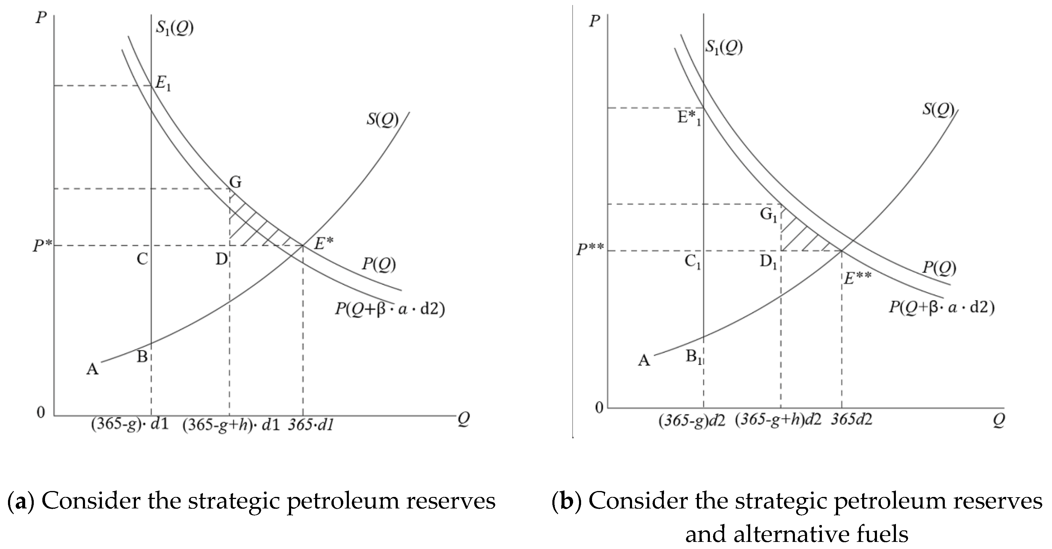 Sustainability 12 03723 g002