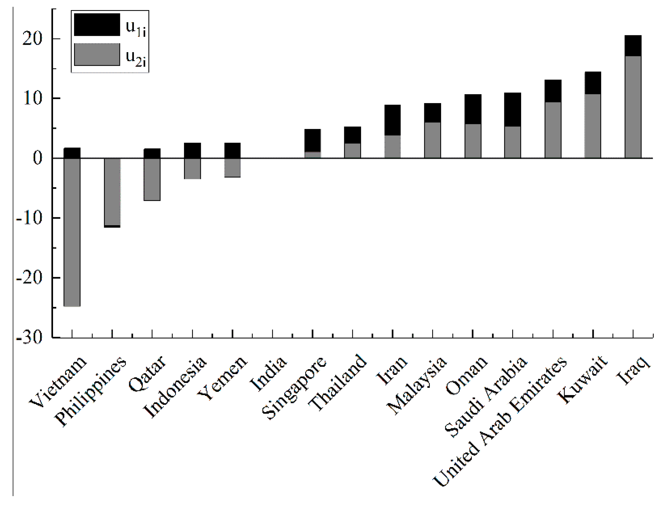 Sustainability 12 03723 g007