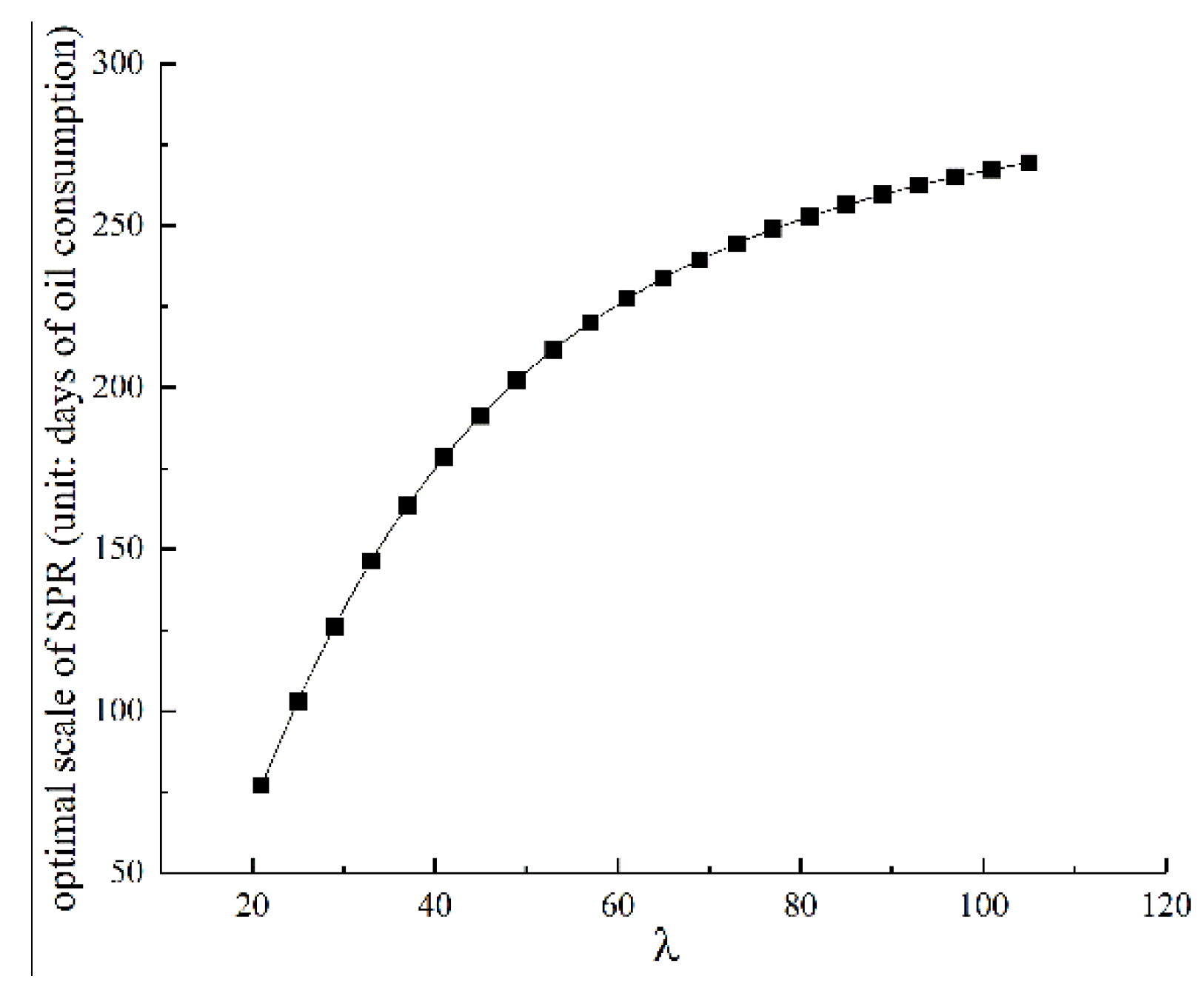 Sustainability 12 03723 g009