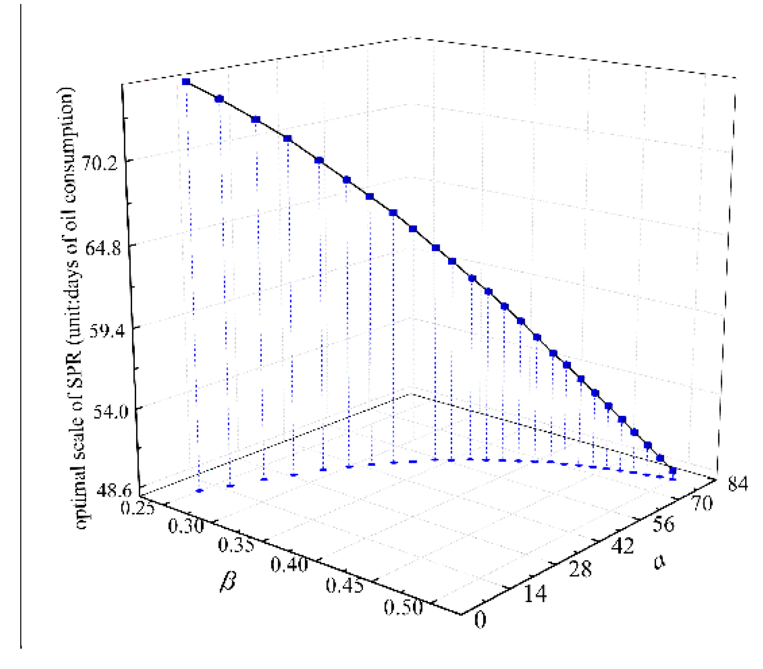 Sustainability 12 03723 g010