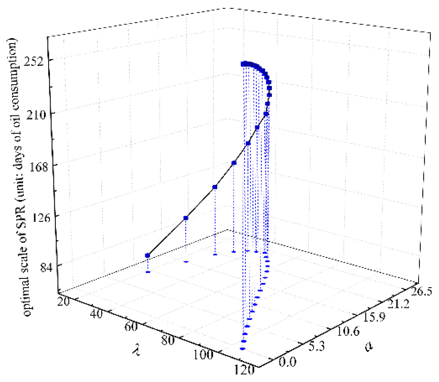 Sustainability 12 03723 g011