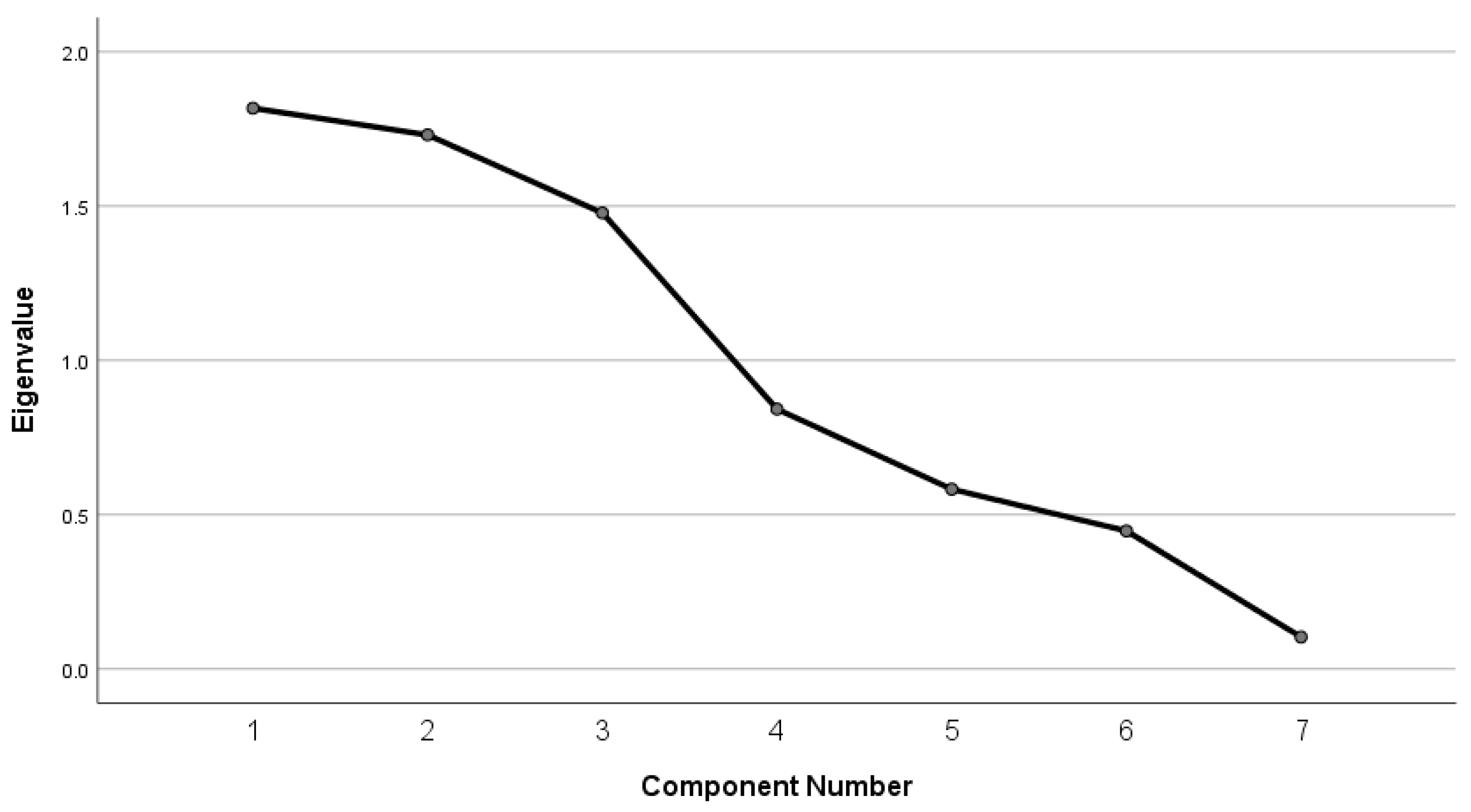 Sustainability 12 03726 g001