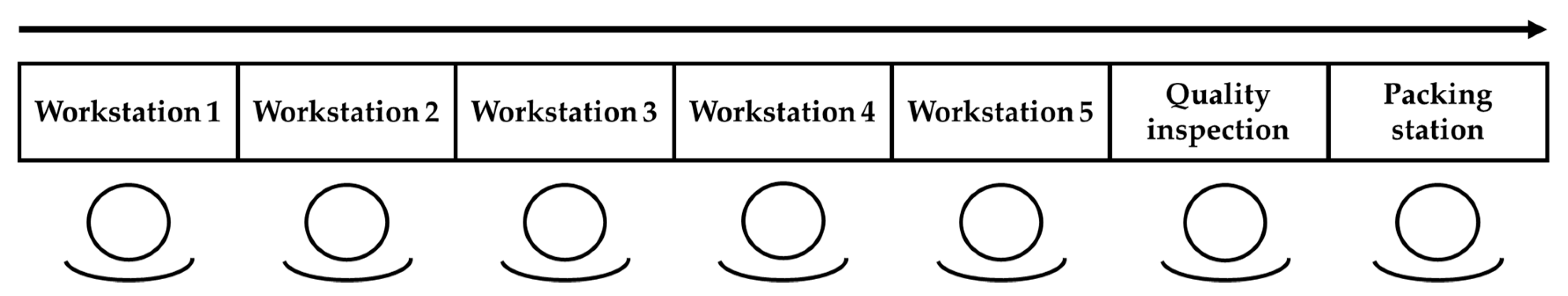 Sustainability 12 03728 g002 Sustainability 12 03728 g002