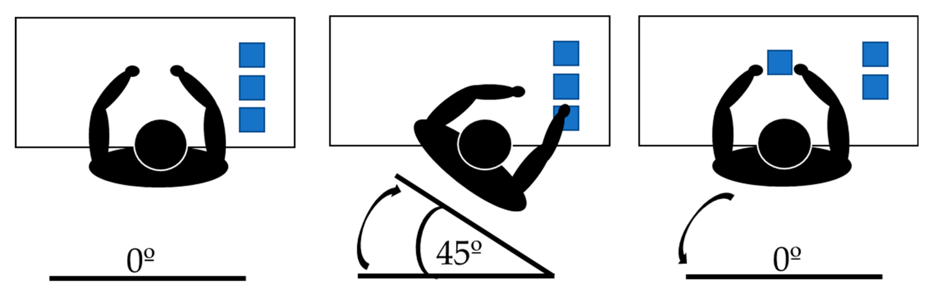 Sustainability 12 03728 g003 Sustainability 12 03728 g003