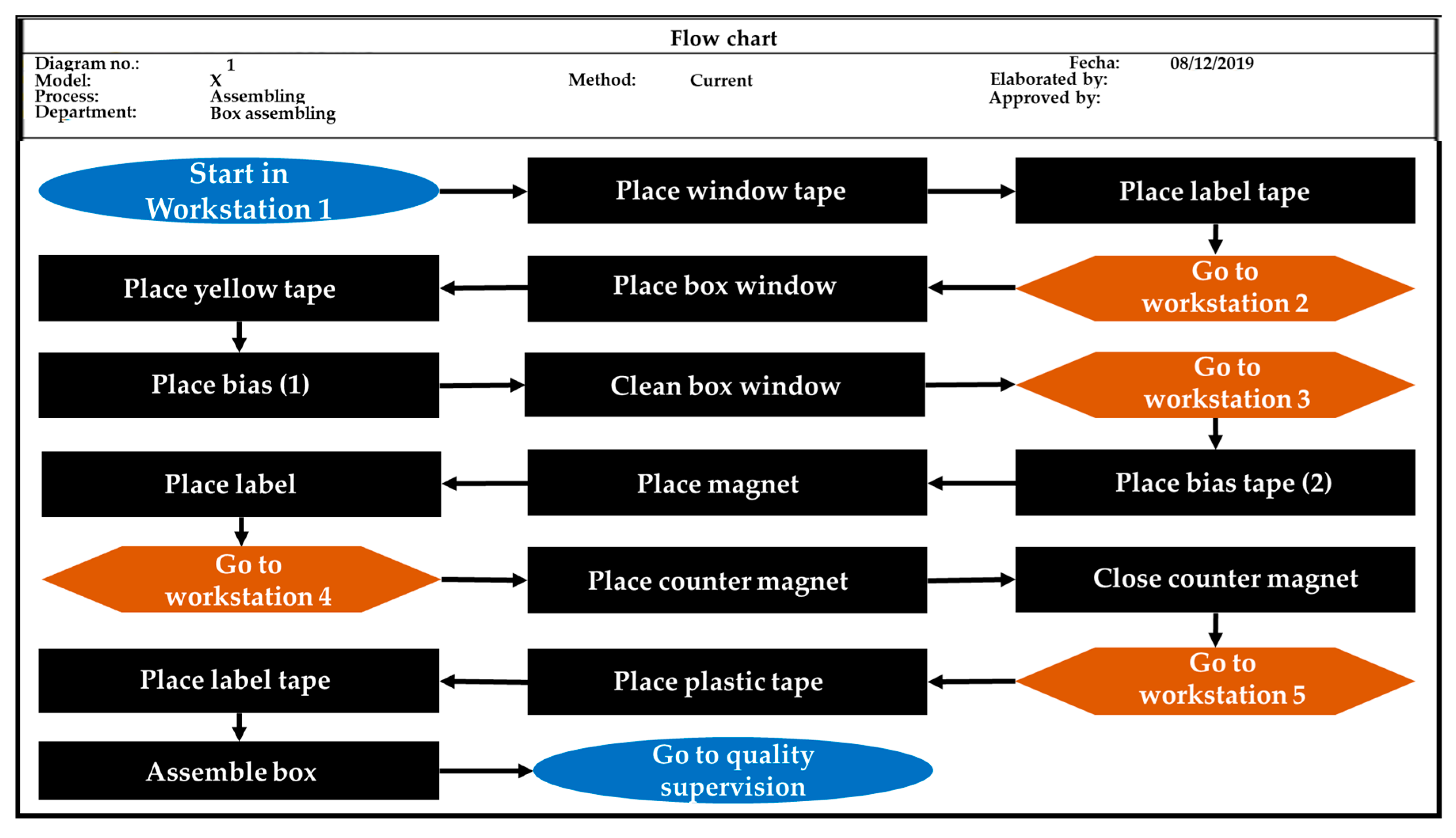 Sustainability 12 03728 g004 Sustainability 12 03728 g004