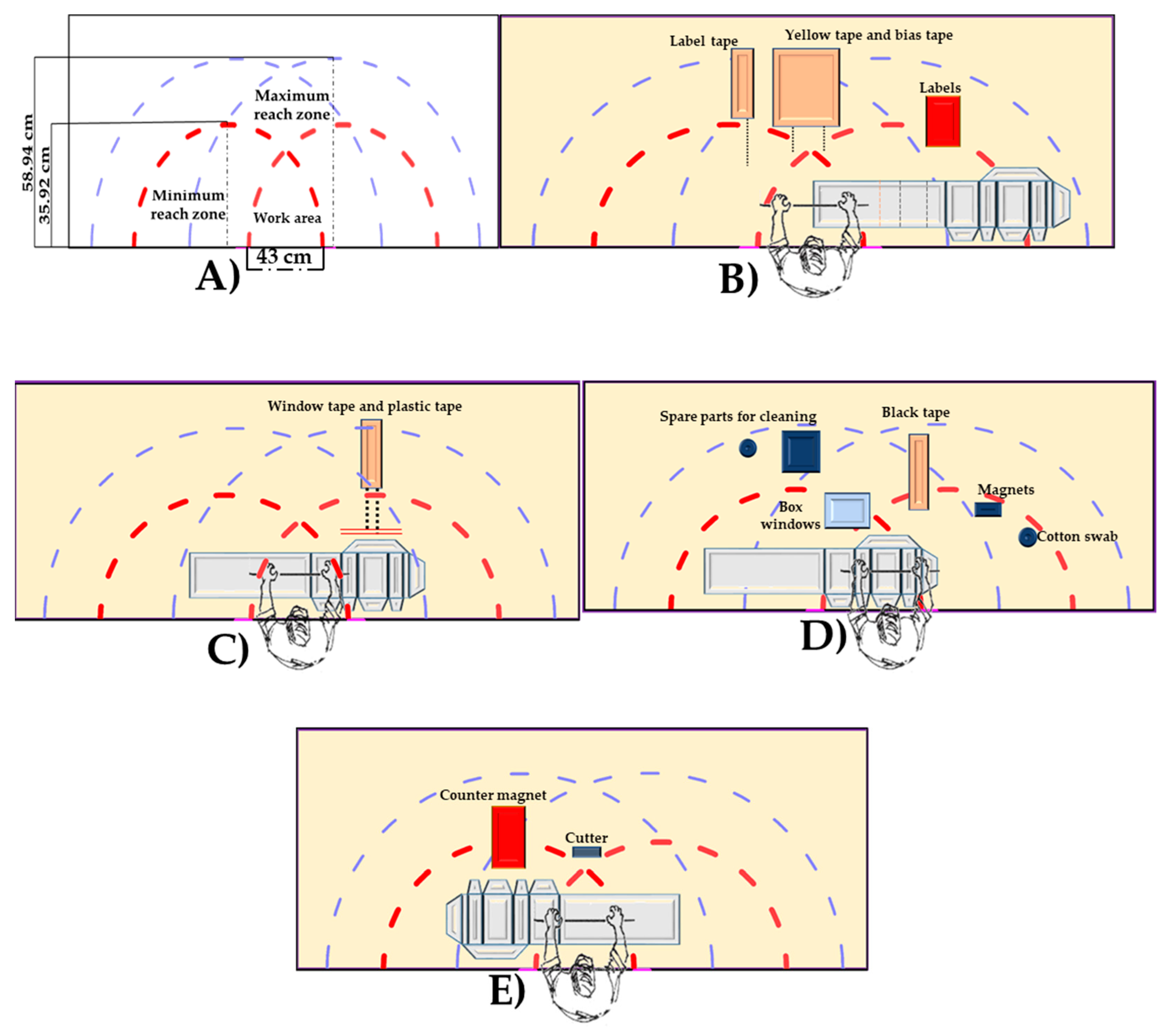 Sustainability 12 03728 g005 Sustainability 12 03728 g005