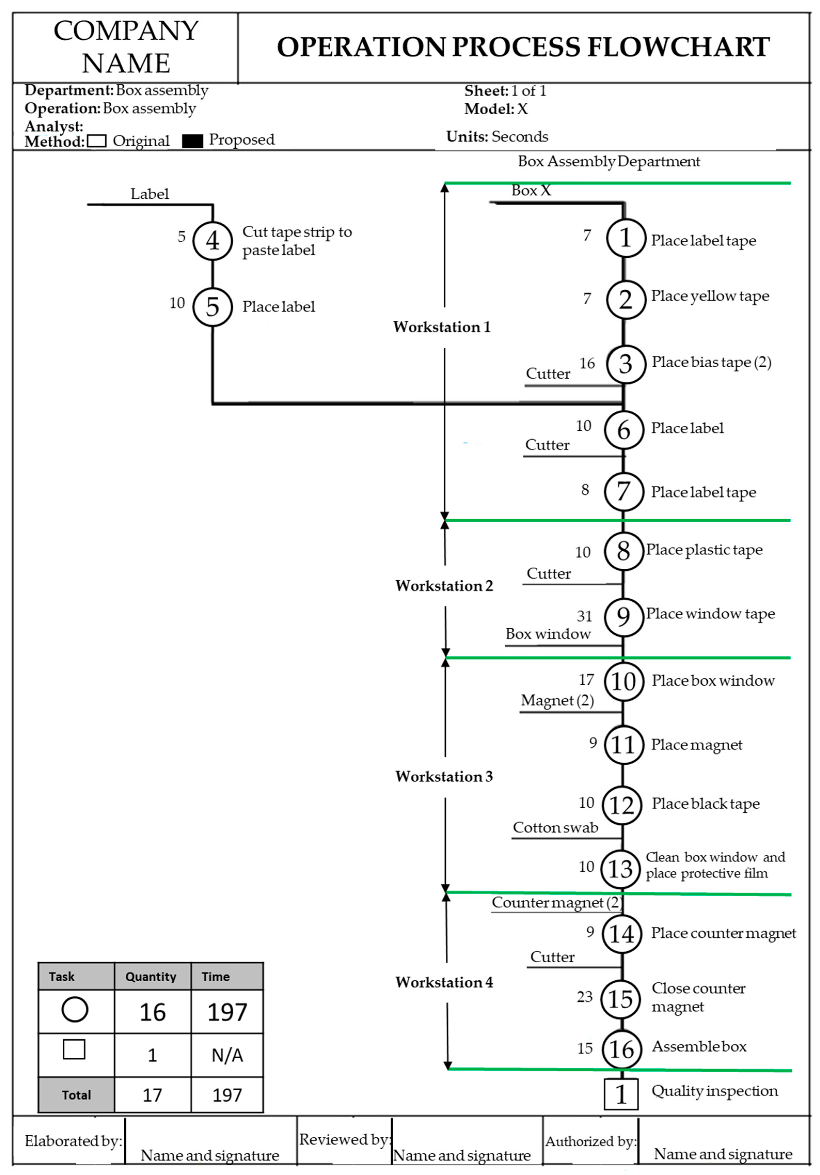 Sustainability 12 03728 g008 Sustainability 12 03728 g008