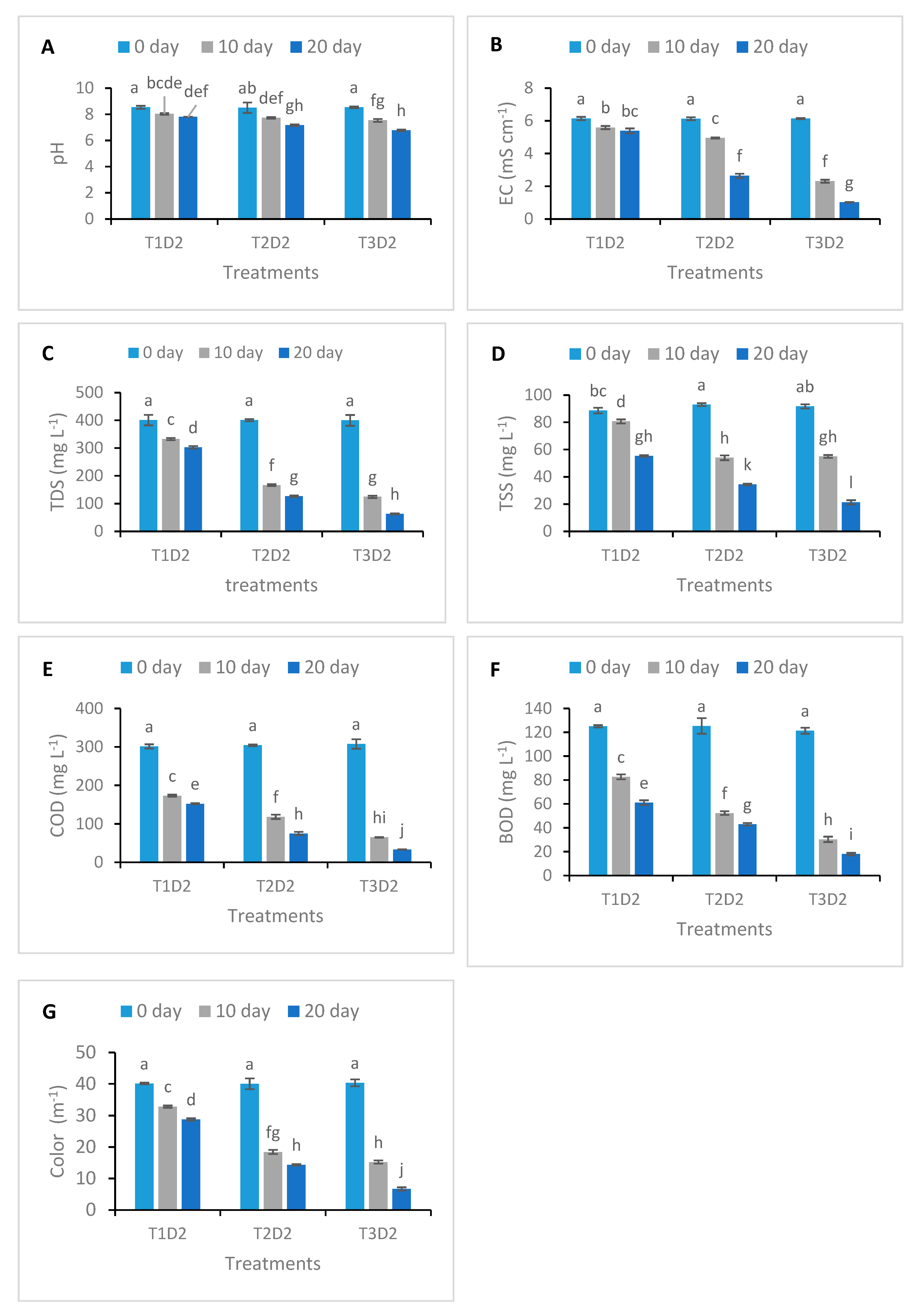 Sustainability 12 03731 g003 Sustainability 12 03731 g003