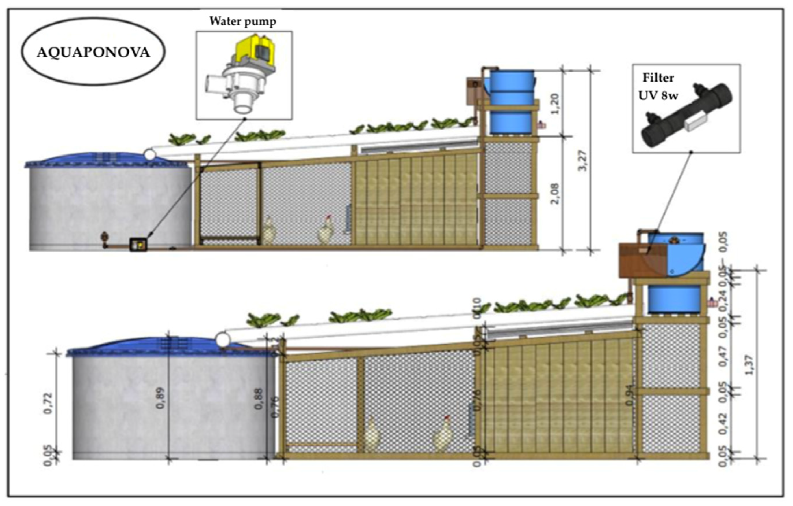 Sustainability 12 03734 g002