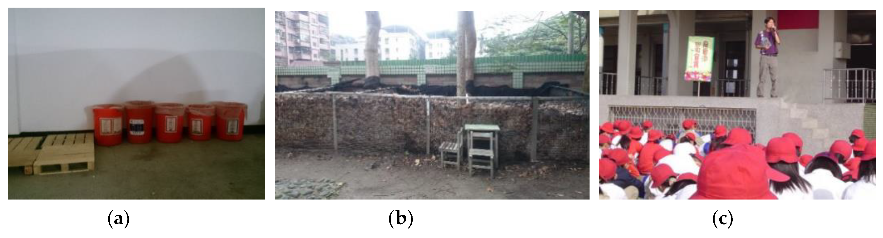 Sustainability 12 03736 g003