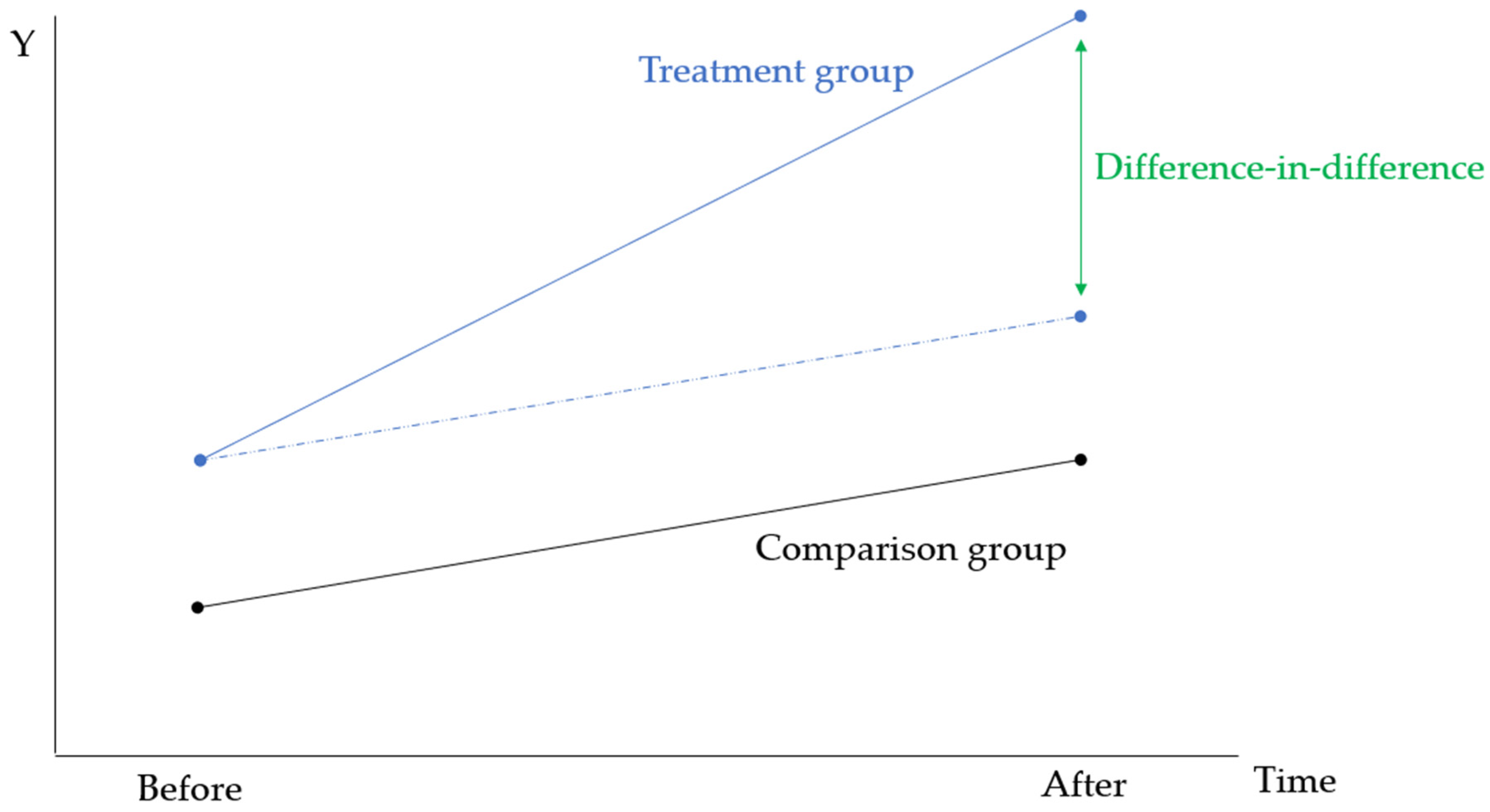 Sustainability 12 03741 g002