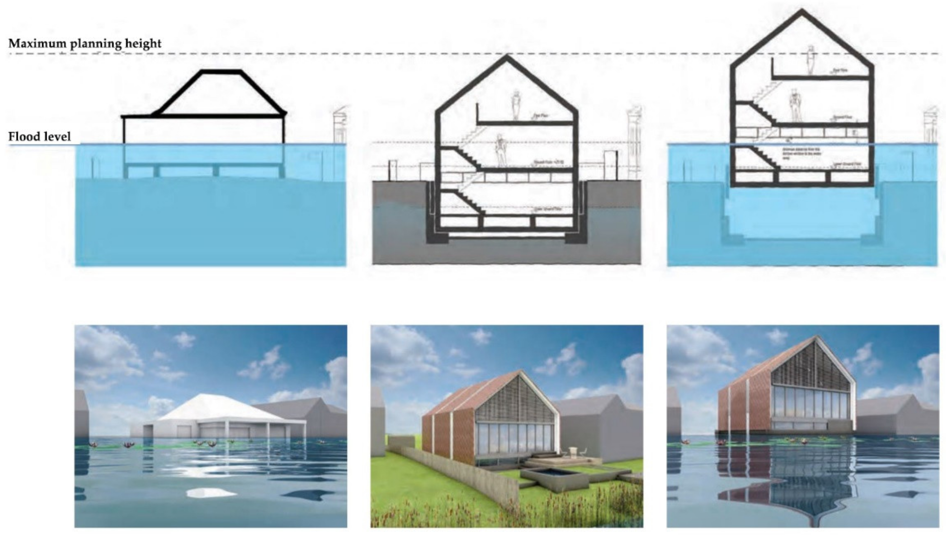 Sustainability 12 03743 g002