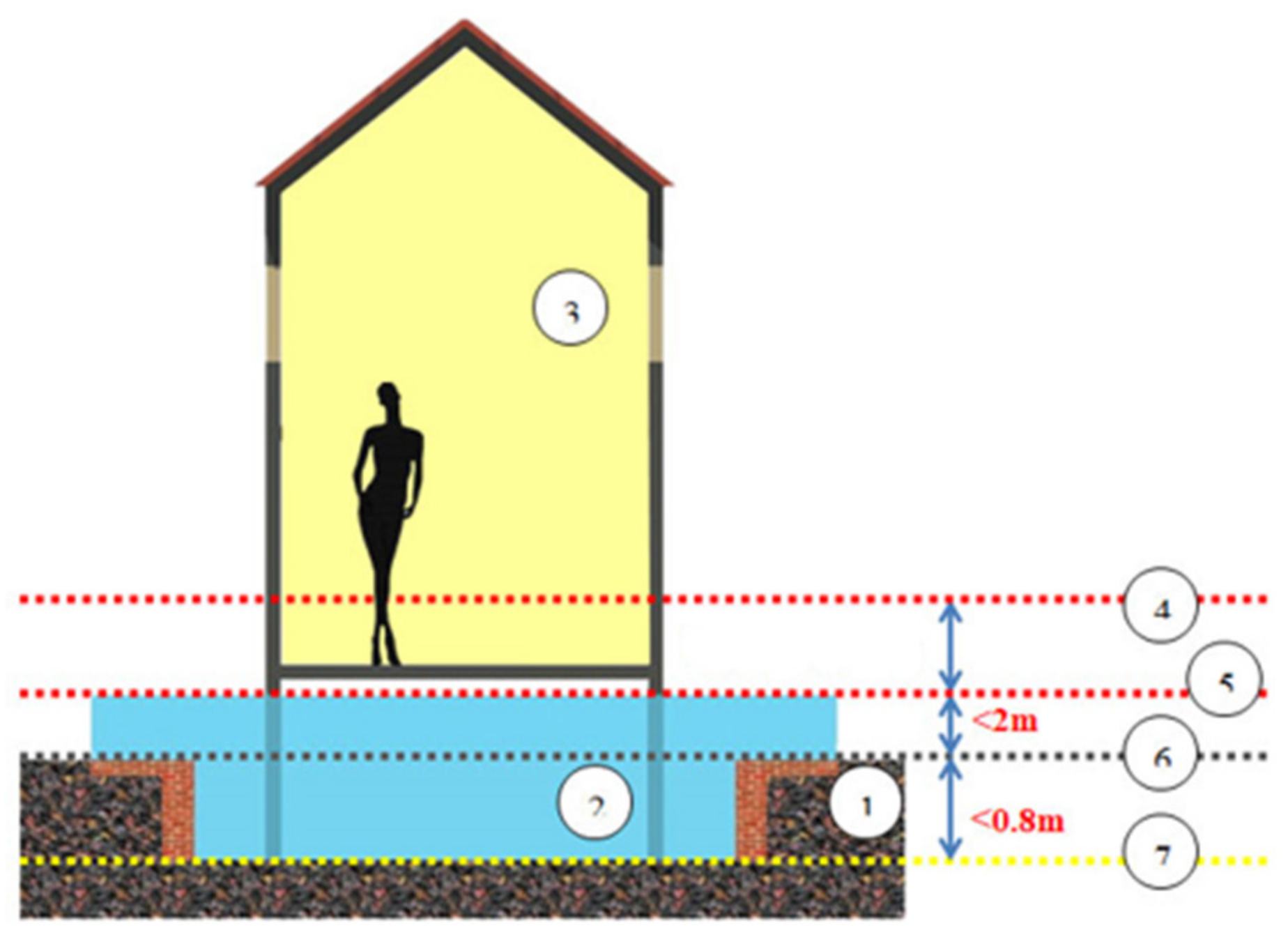 Sustainability 12 03743 g009