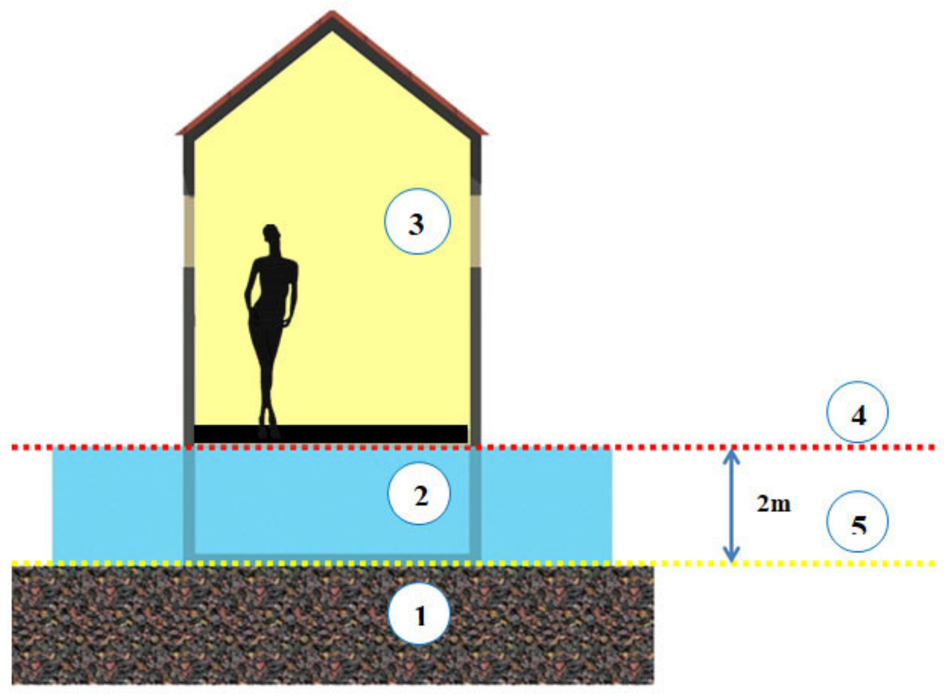 Sustainability 12 03743 g010