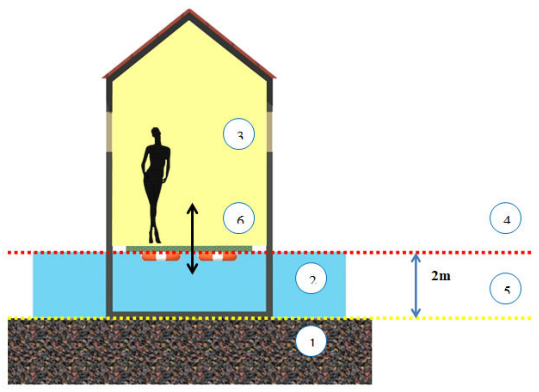 Sustainability 12 03743 g011