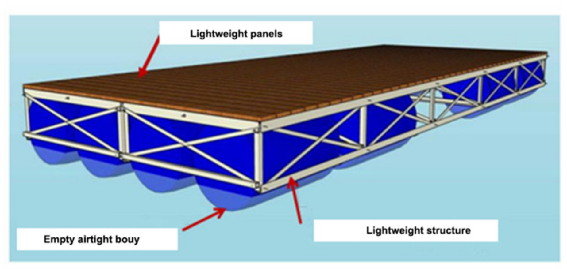 Sustainability 12 03743 g012