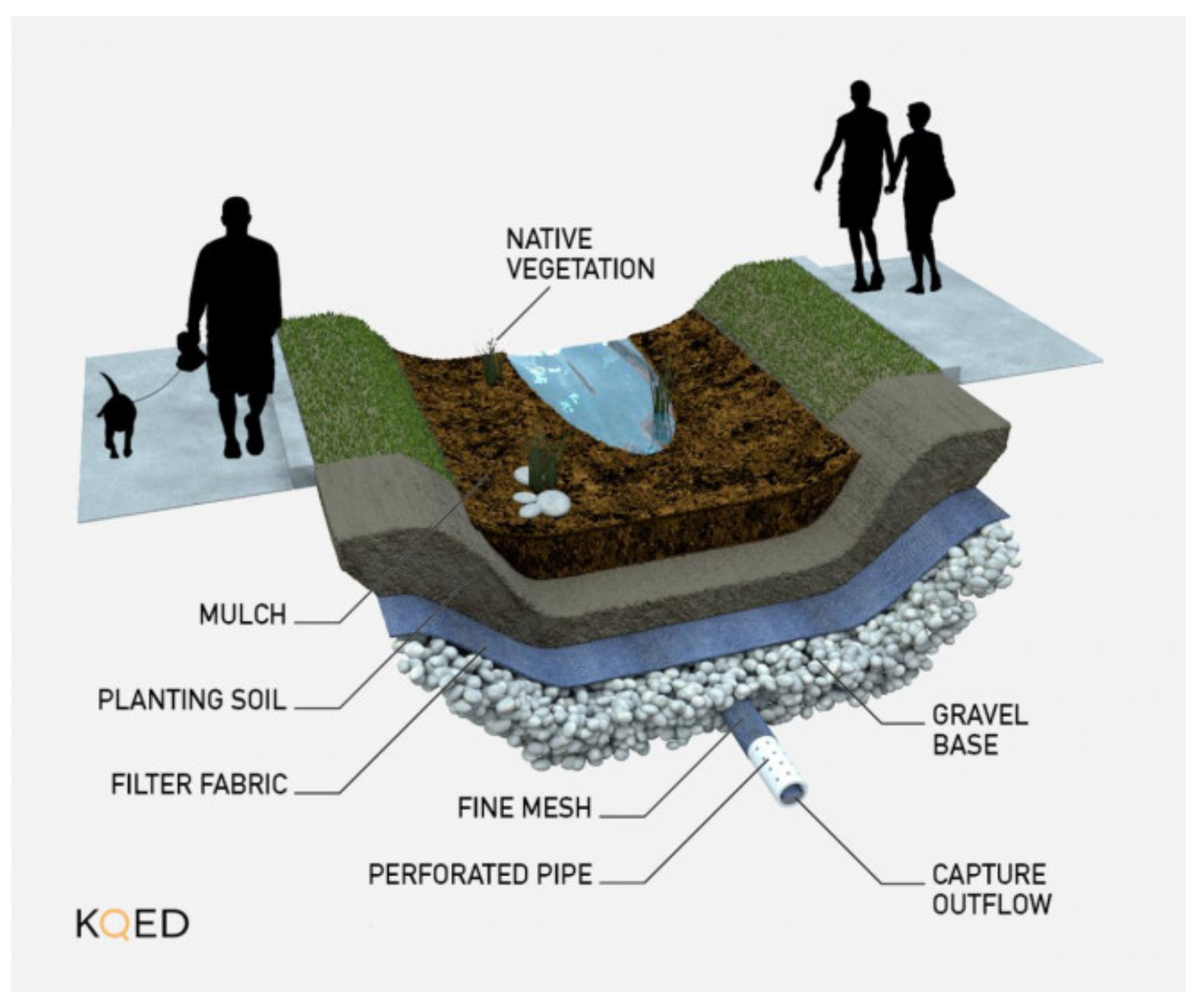 Sustainability 12 03743 g013