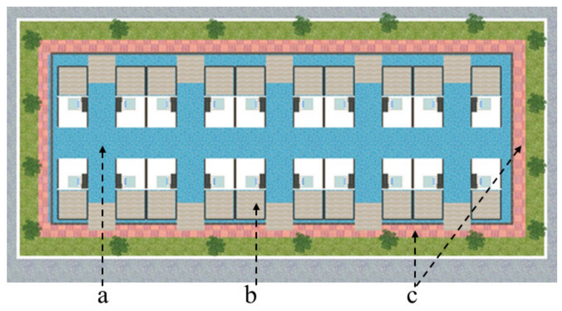 Sustainability 12 03743 g014