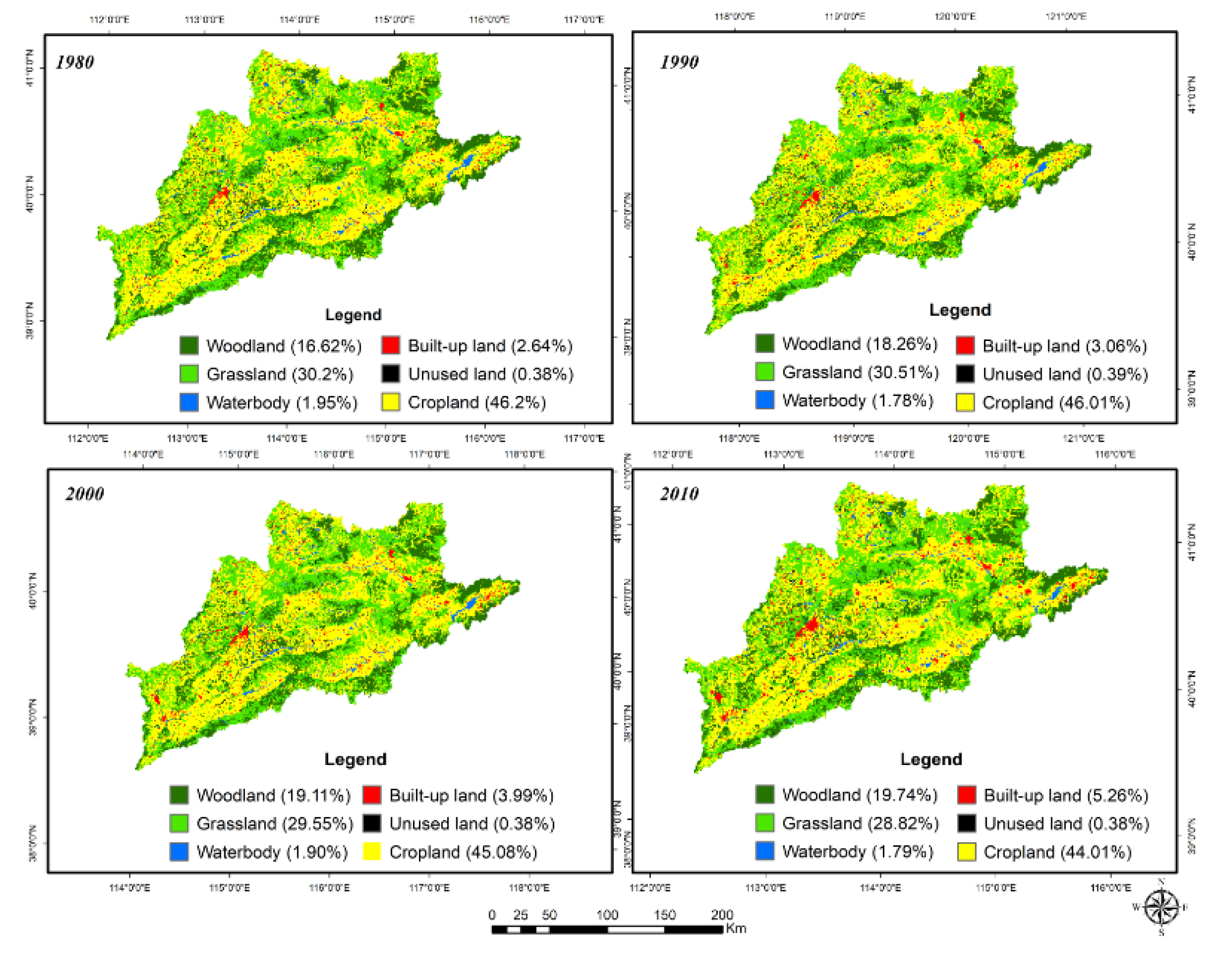Sustainability 12 03747 g001 Sustainability 12 03747 g001