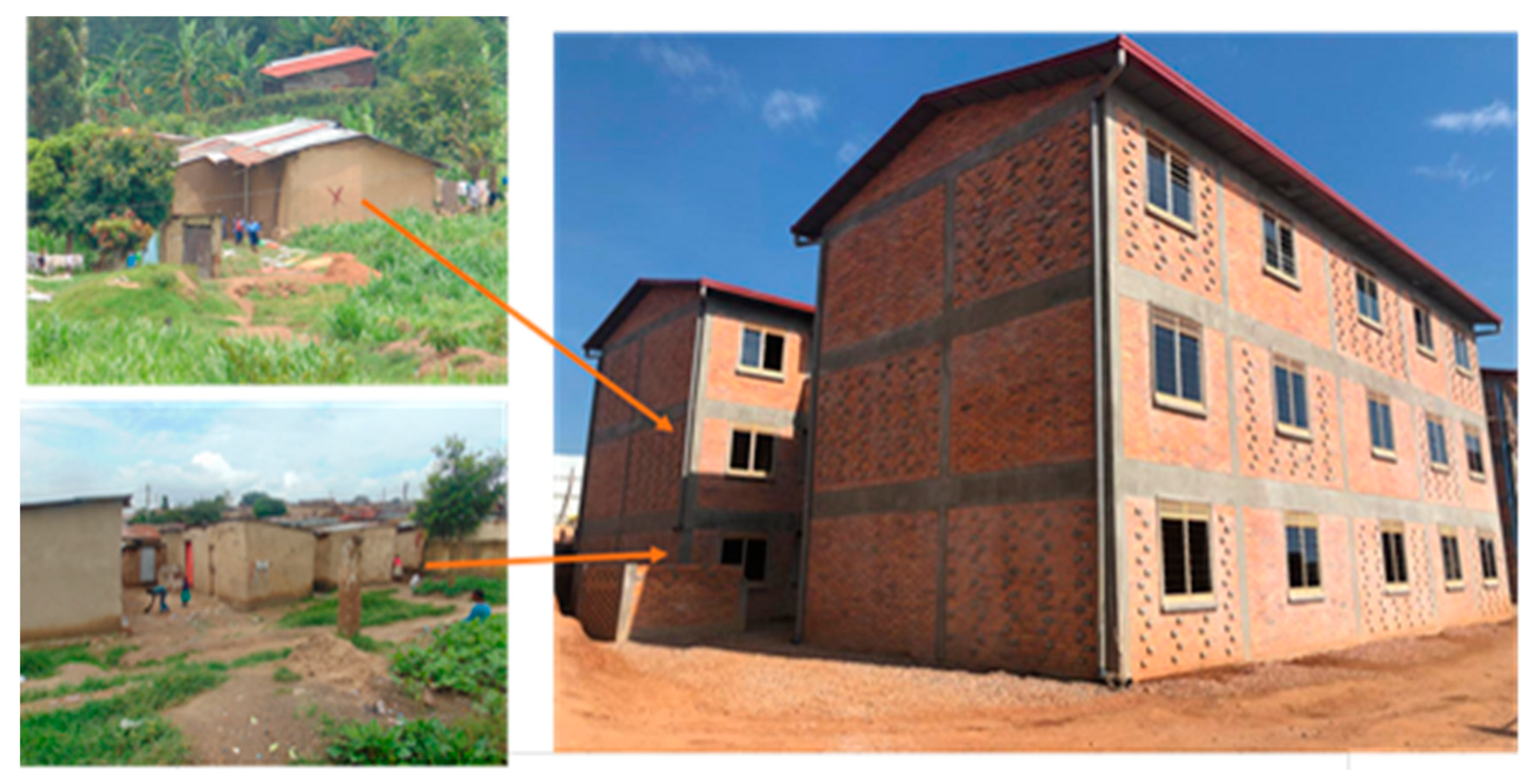 Sustainability 12 03753 g003