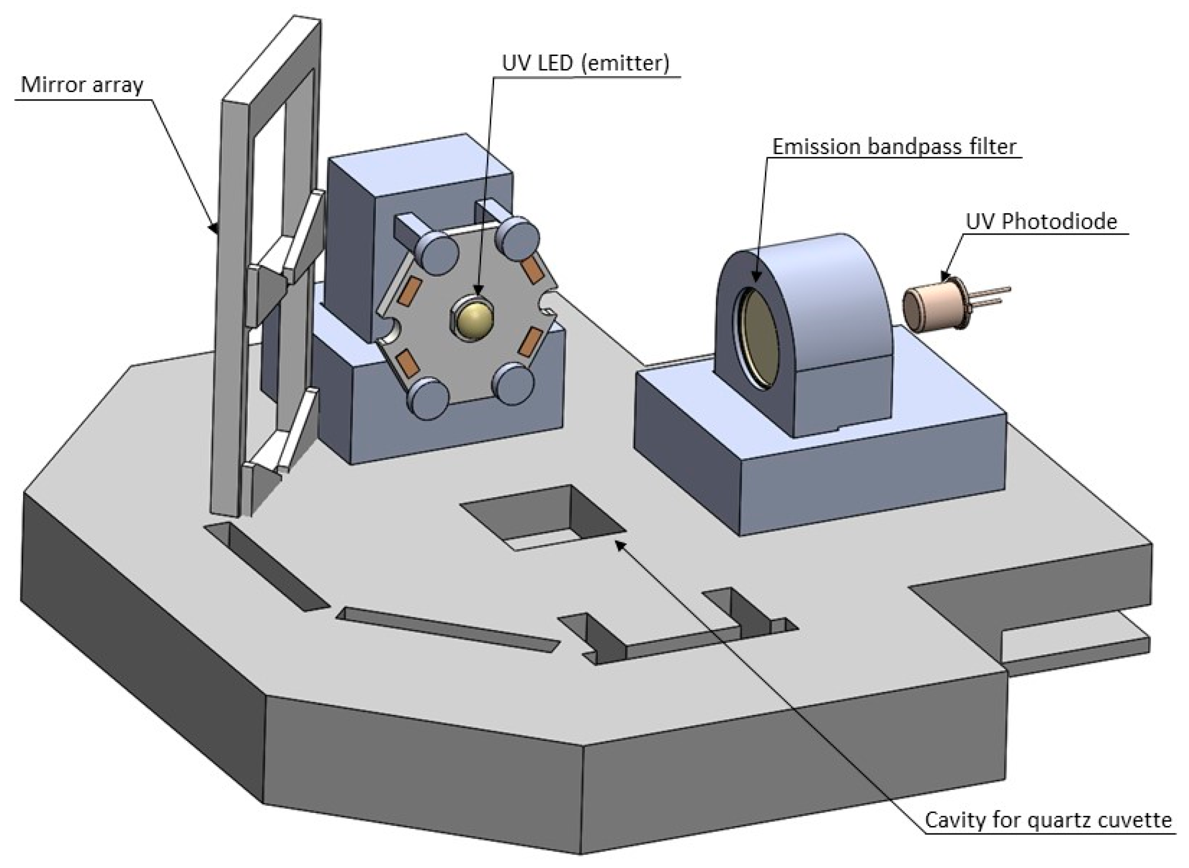 Sustainability 12 03768 g001 Sustainability 12 03768 g001