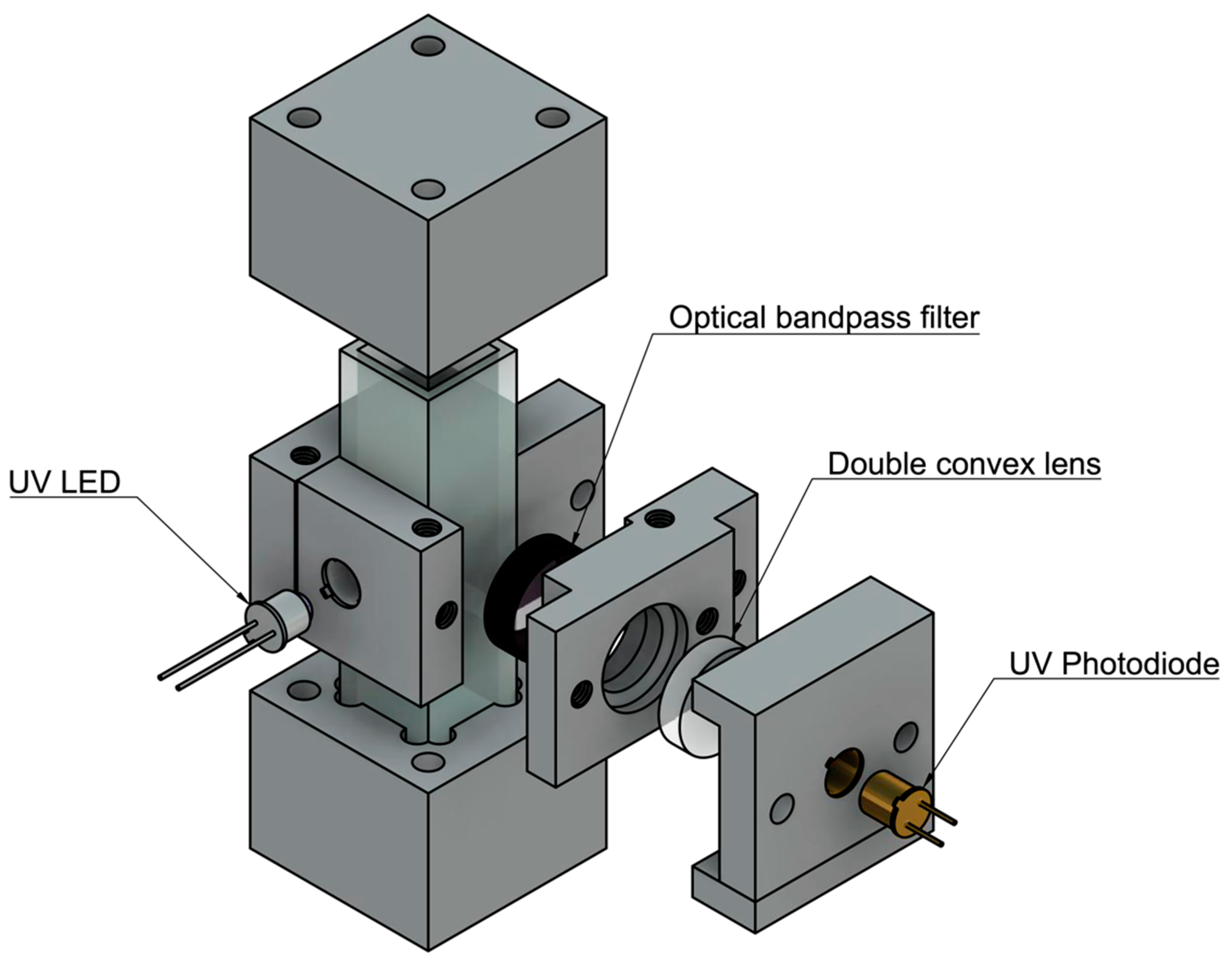 Sustainability 12 03768 g002 Sustainability 12 03768 g002