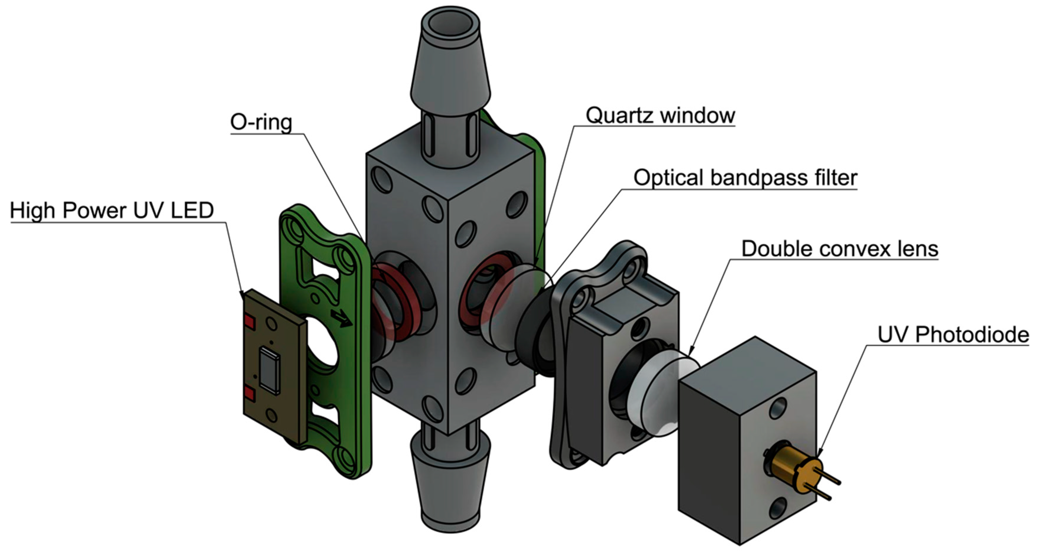 Sustainability 12 03768 g003 Sustainability 12 03768 g003