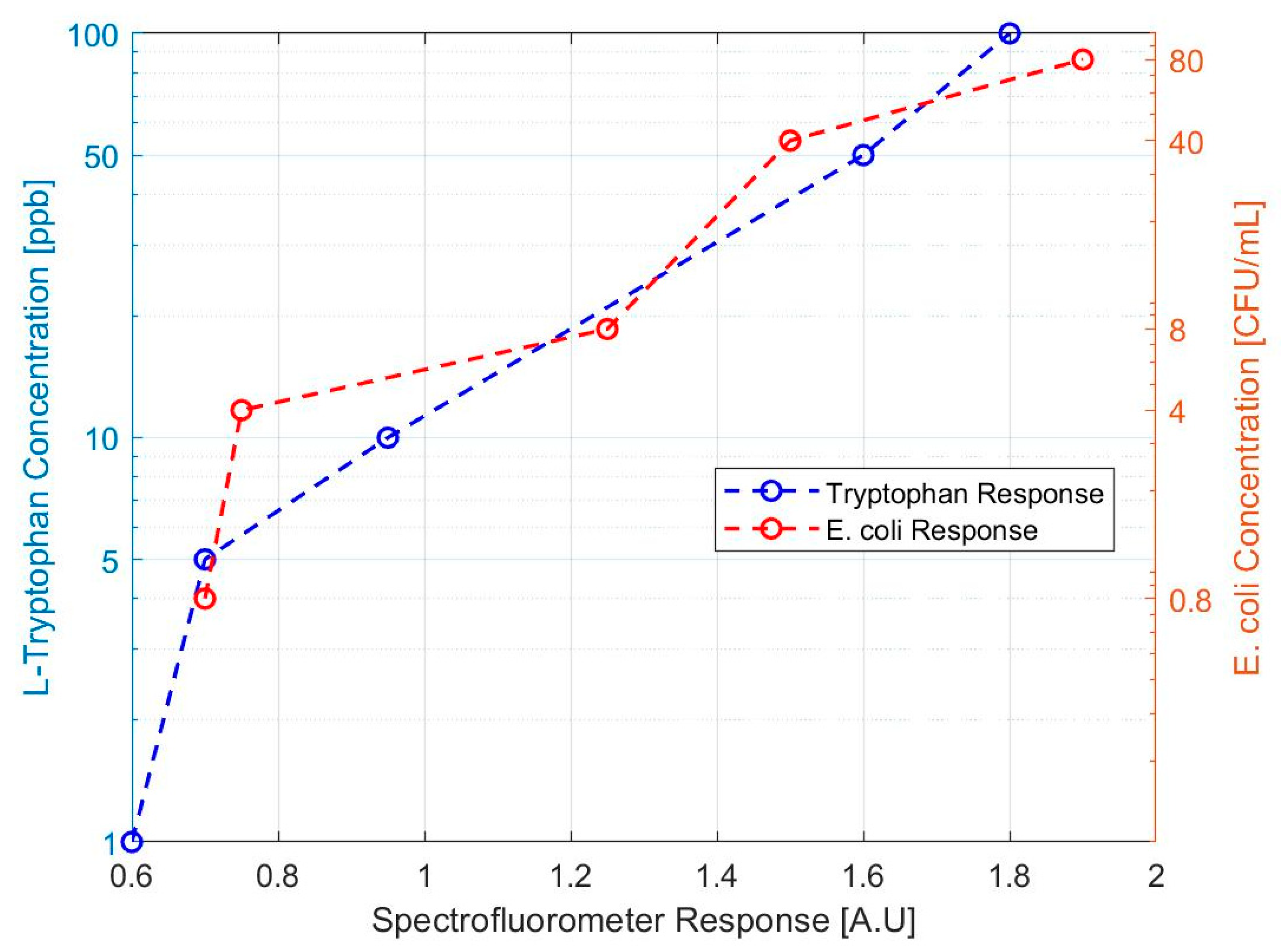 Sustainability 12 03768 g004 Sustainability 12 03768 g004
