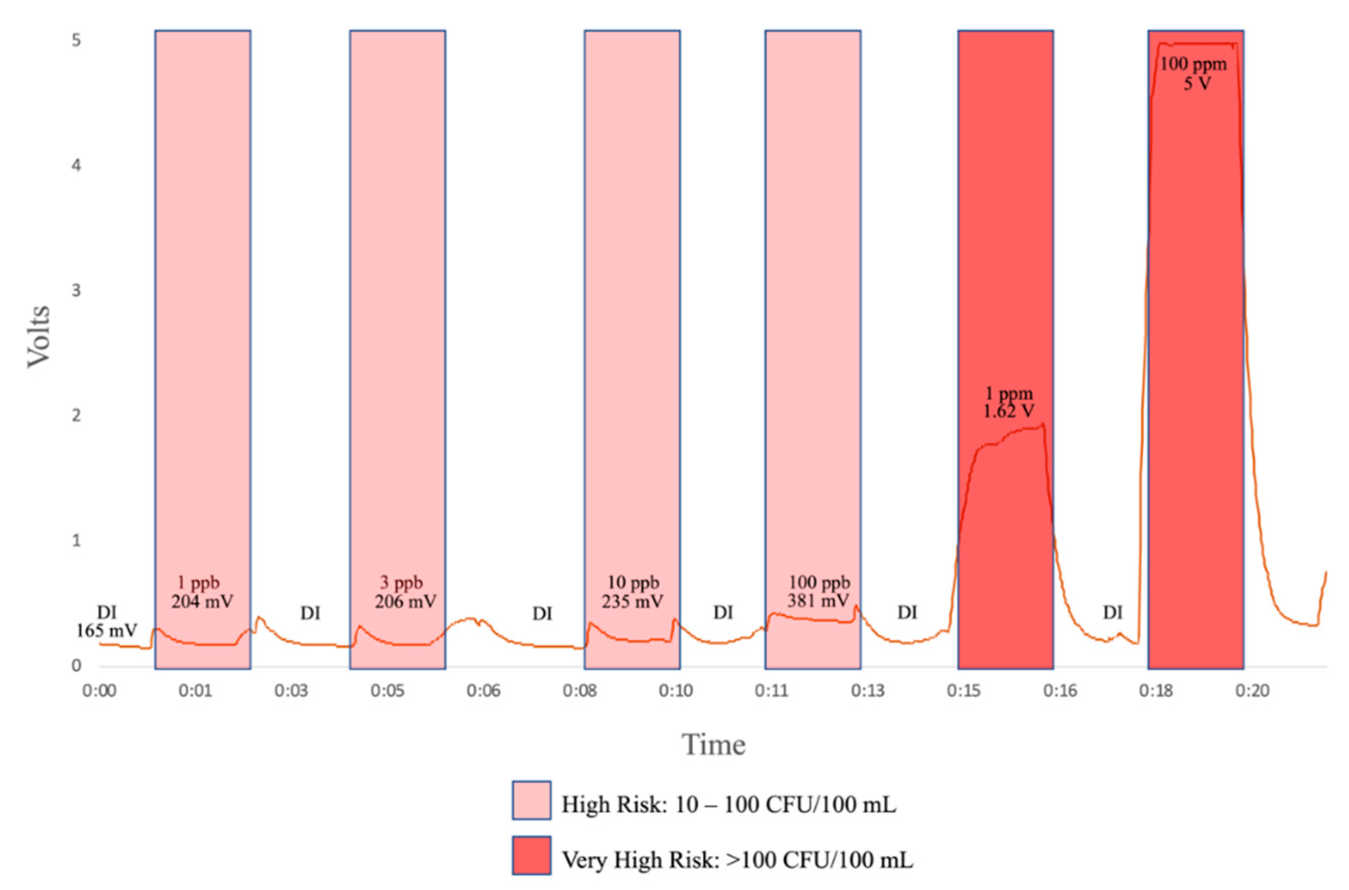 Sustainability 12 03768 g005 Sustainability 12 03768 g005