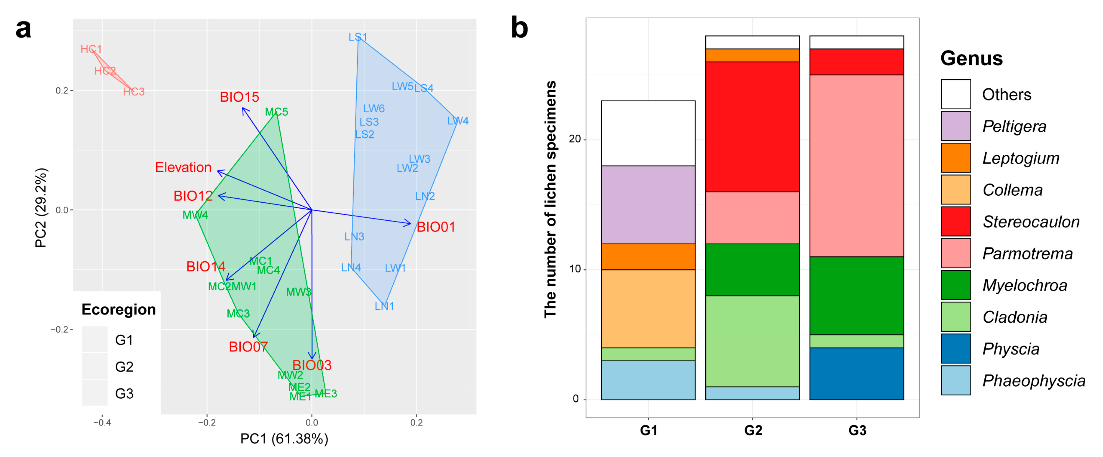 Sustainability 12 03769 g002