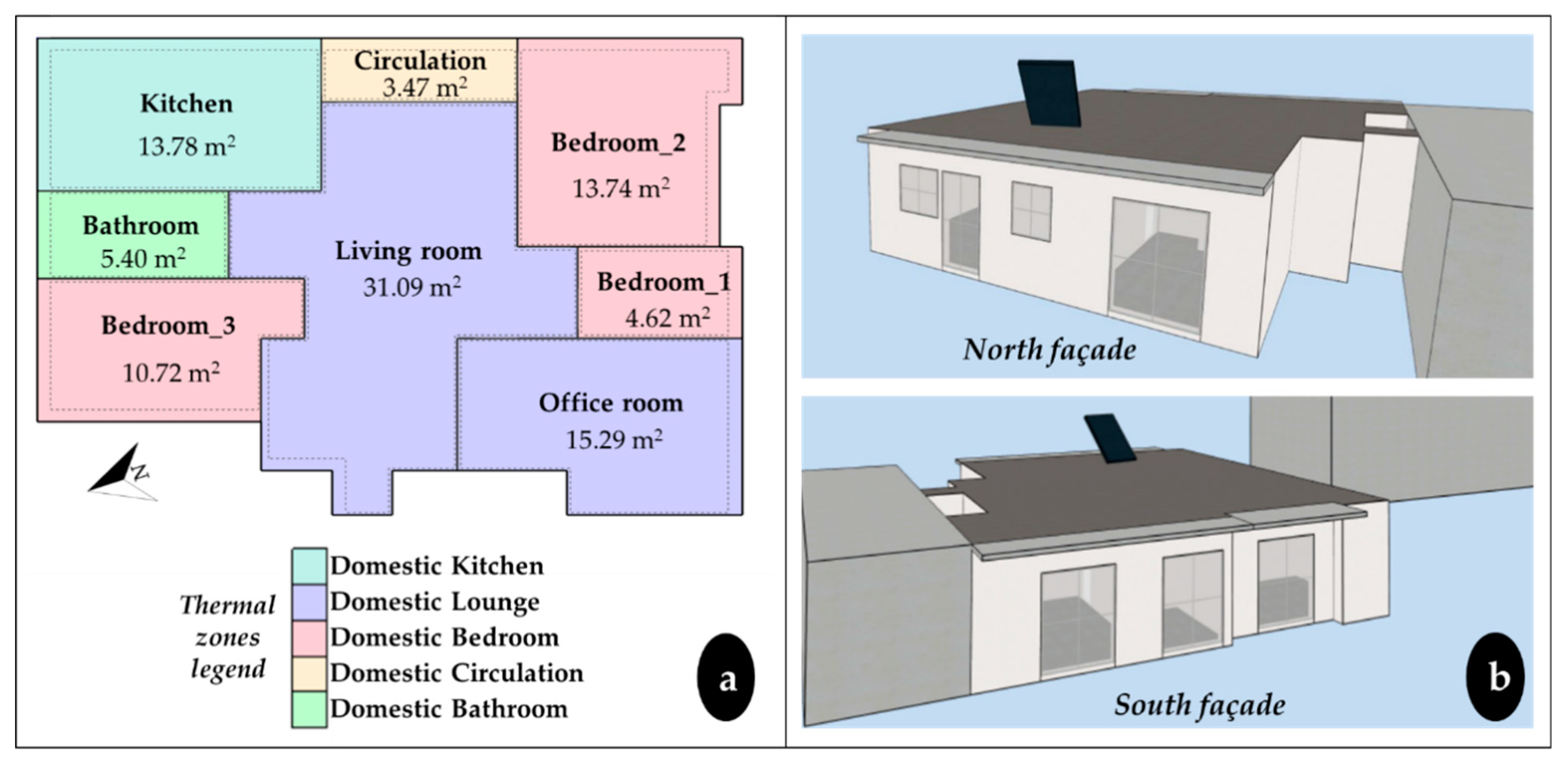 Sustainability 12 03772 g001