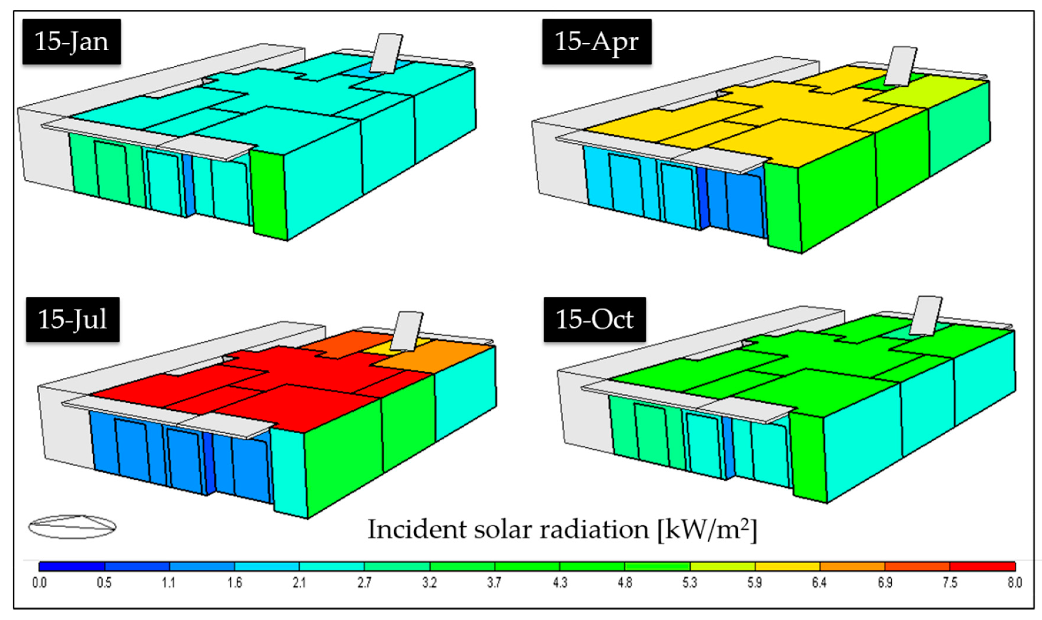 Sustainability 12 03772 g004