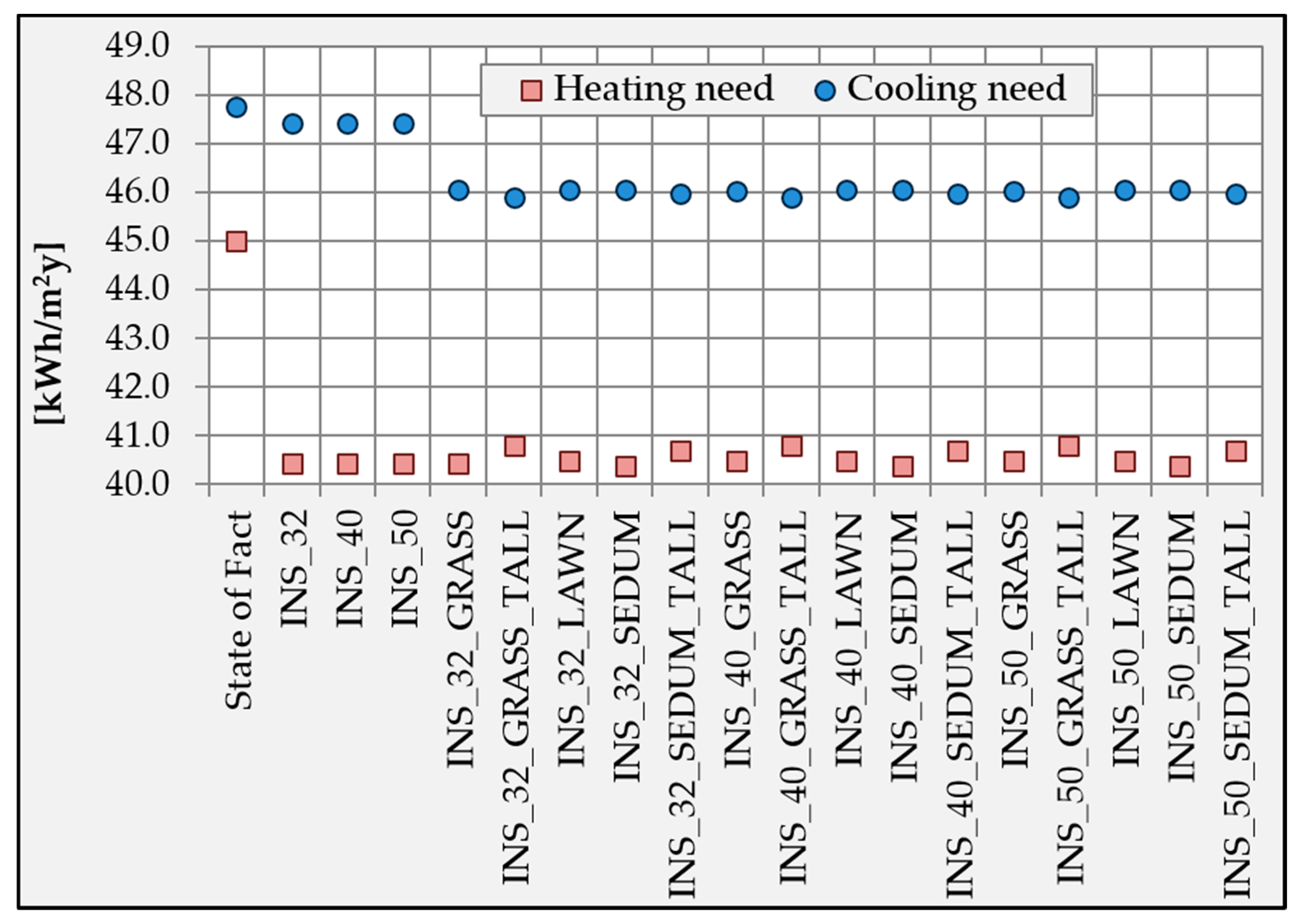 Sustainability 12 03772 g006
