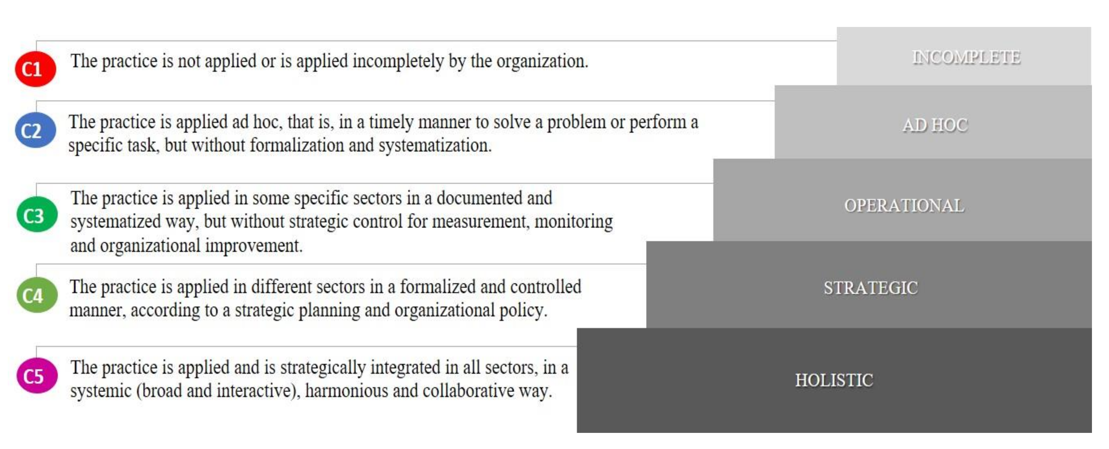 Sustainability 12 03773 g007