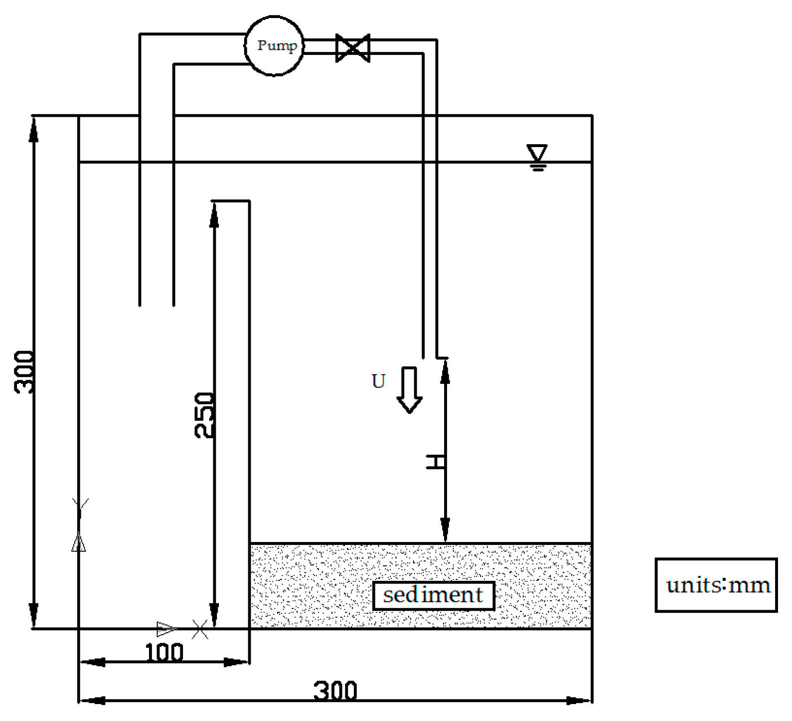 Sustainability 12 03775 g001 Sustainability 12 03775 g001