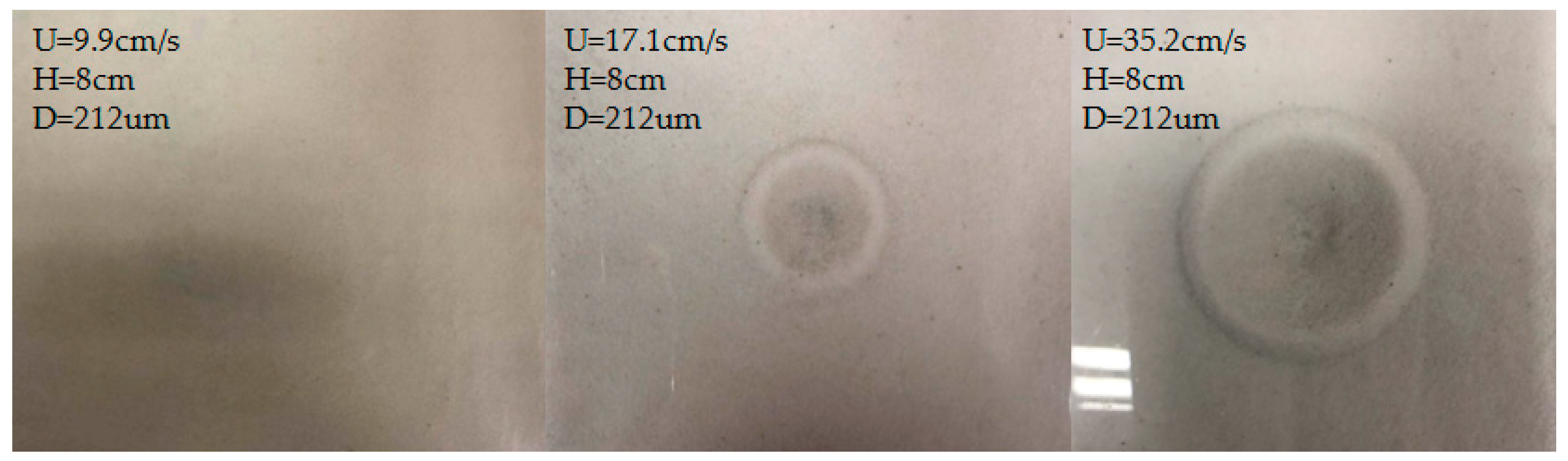 Sustainability 12 03775 g004 Sustainability 12 03775 g004