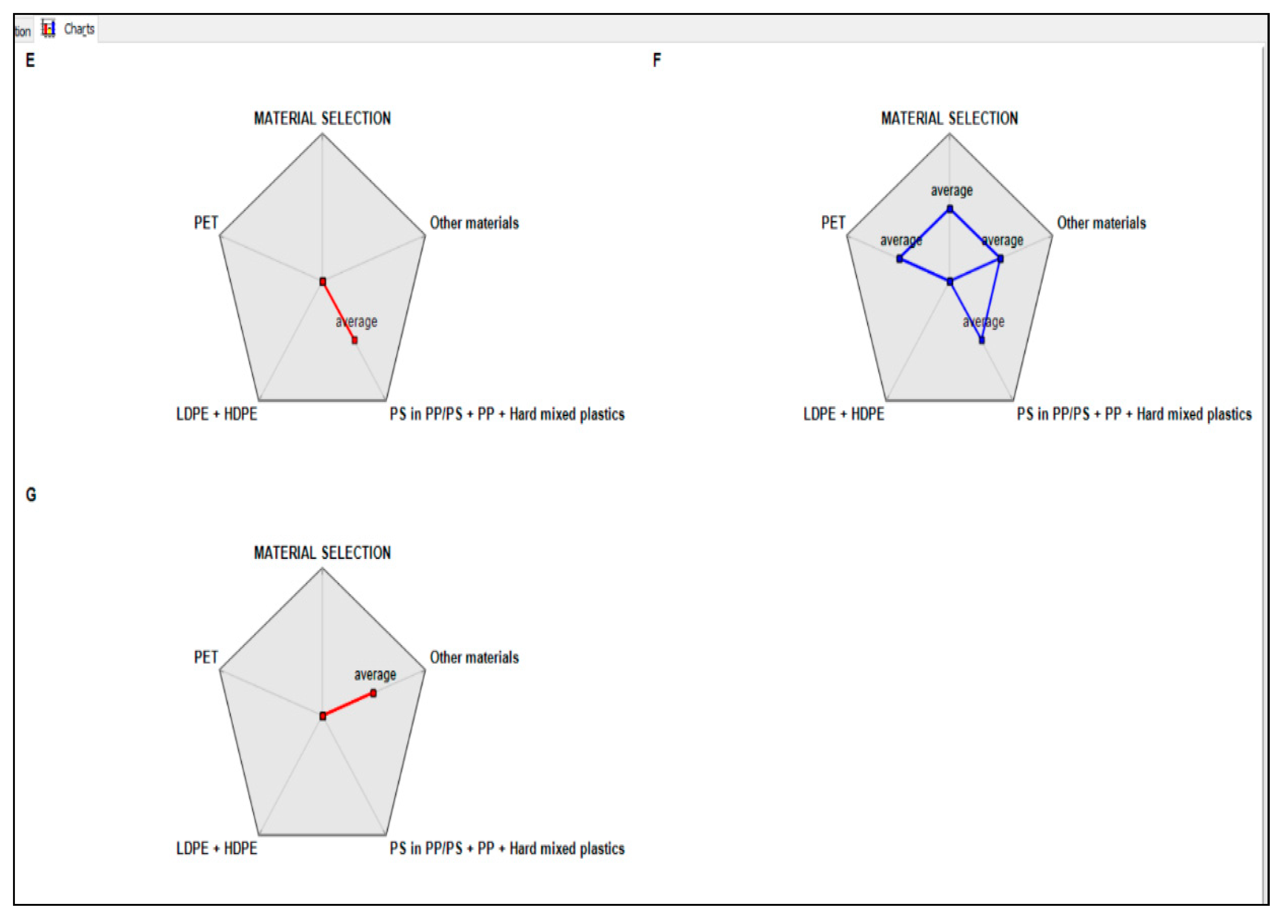 Sustainability 12 03780 g007b