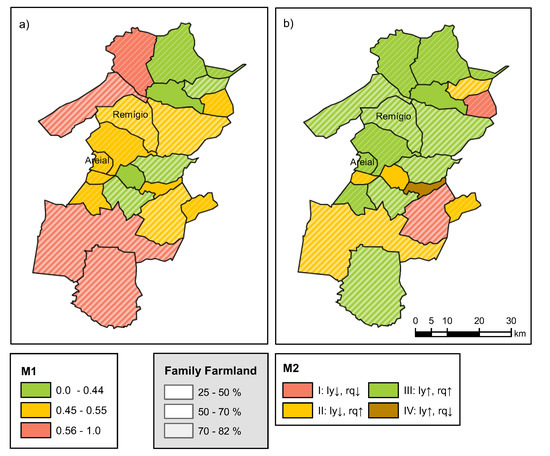 Sustainability 12 03787 g0a3