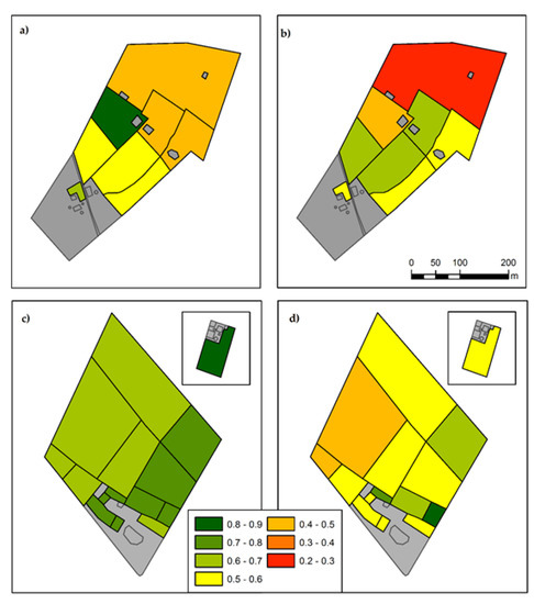 Sustainability 12 03787 g0a6