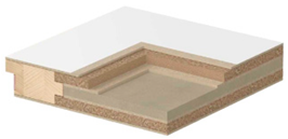 Sustainability 12 03788 i007 Sustainability 12 03788 i007