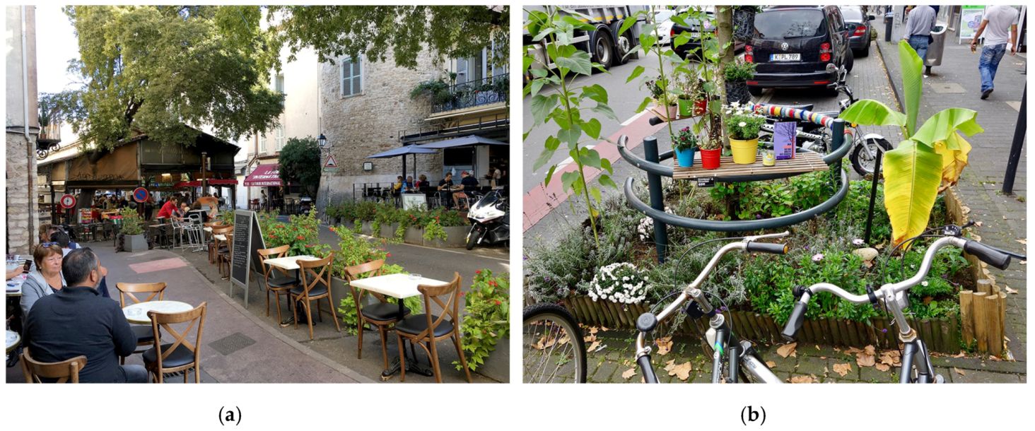 Sustainability 12 03790 g003 Sustainability 12 03790 g003