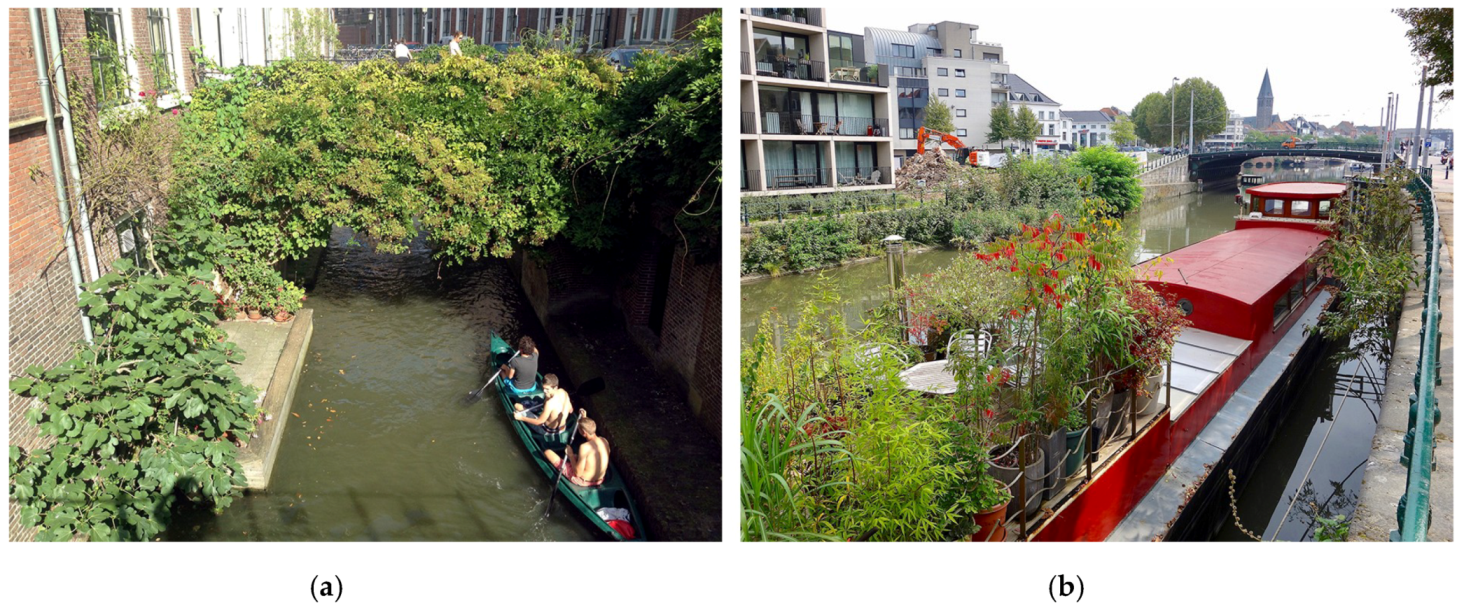 Sustainability 12 03790 g005 Sustainability 12 03790 g005