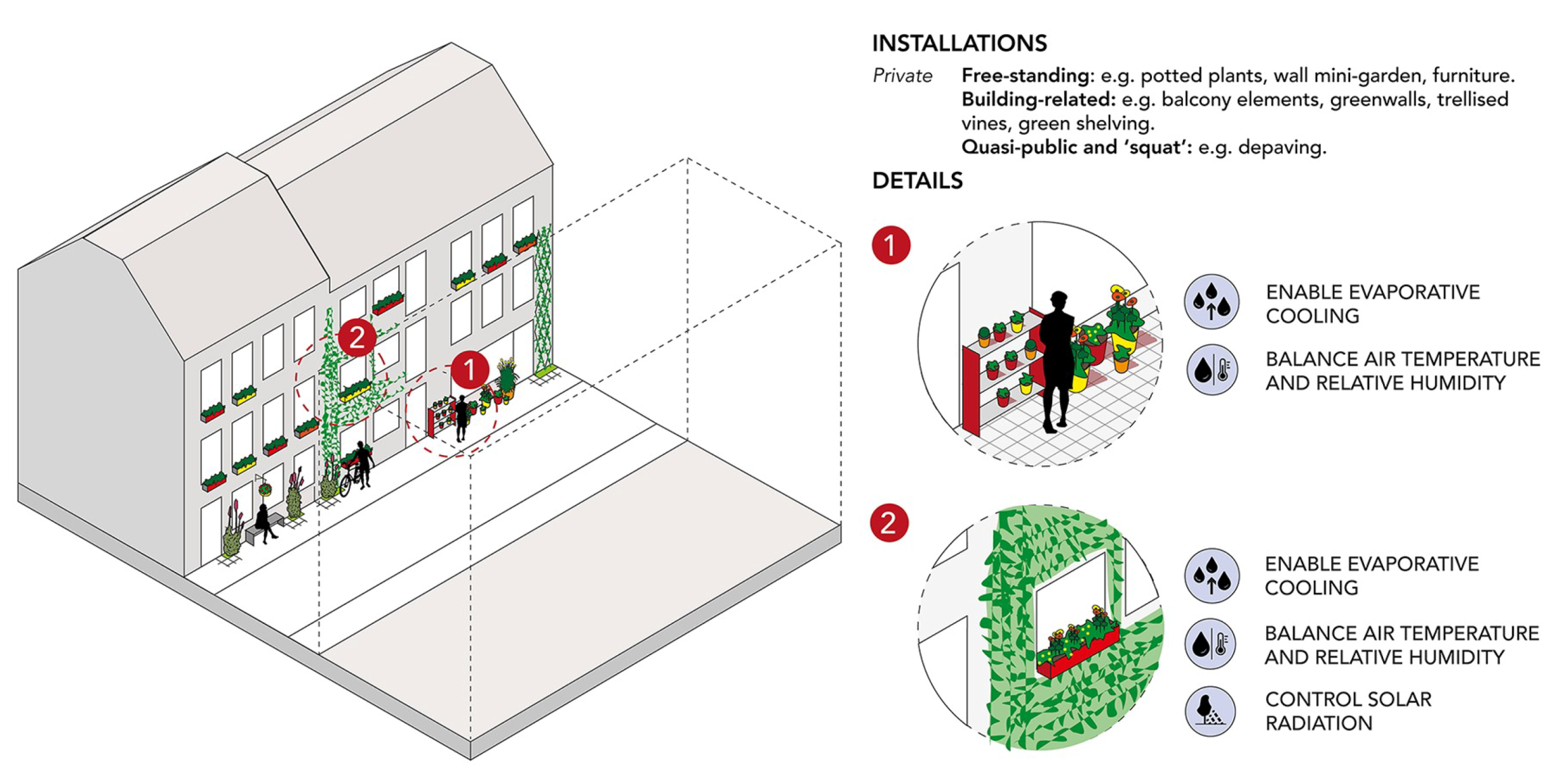 Sustainability 12 03790 g008 Sustainability 12 03790 g008