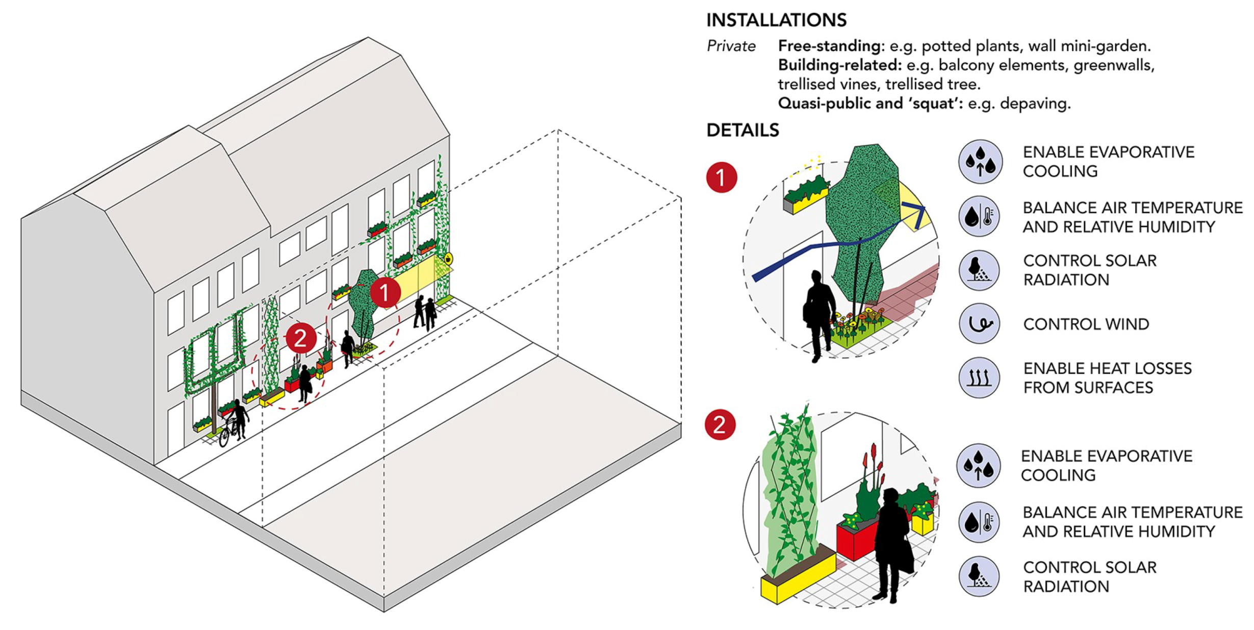 Sustainability 12 03790 g009 Sustainability 12 03790 g009