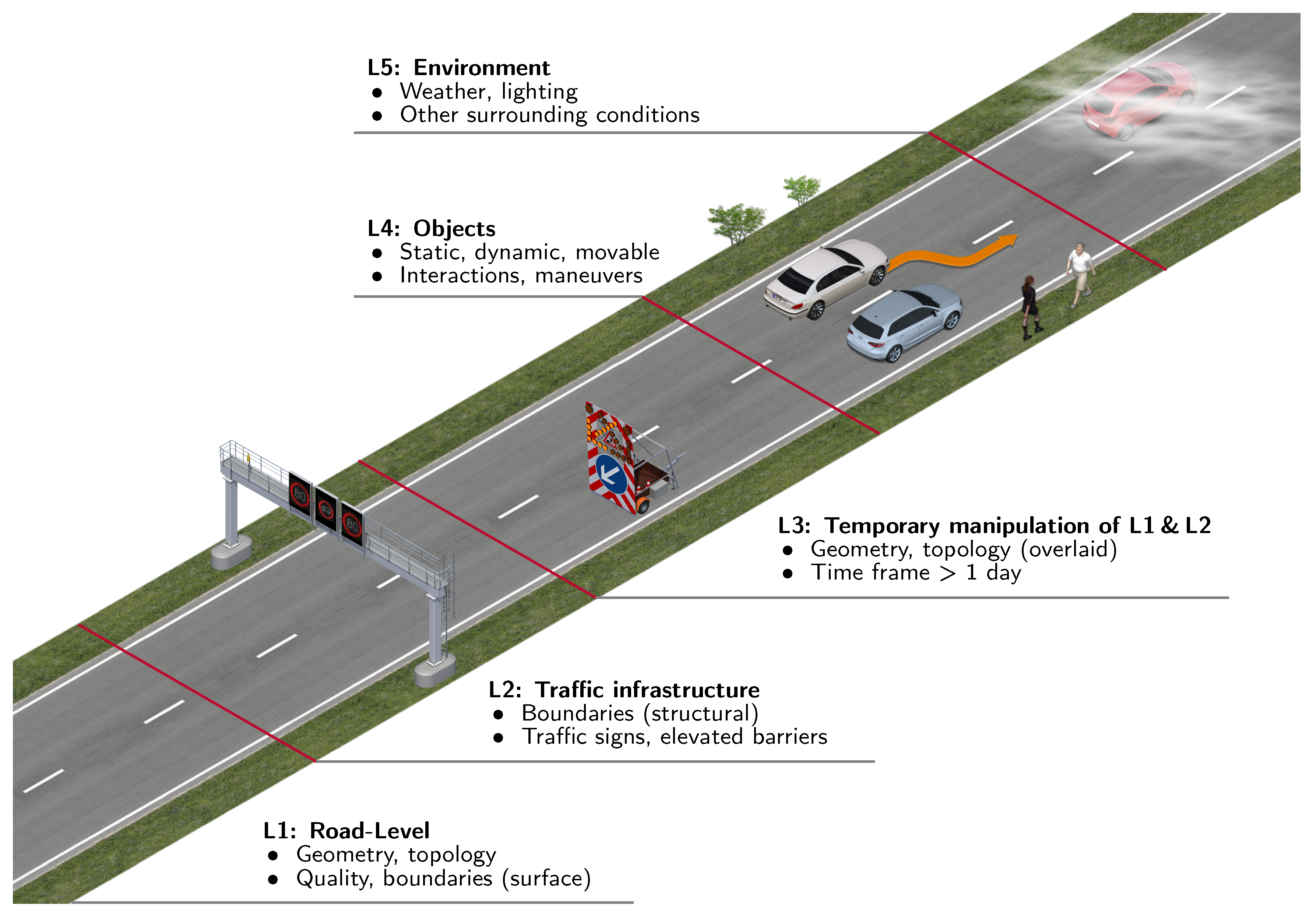 Sustainability 12 03799 g001