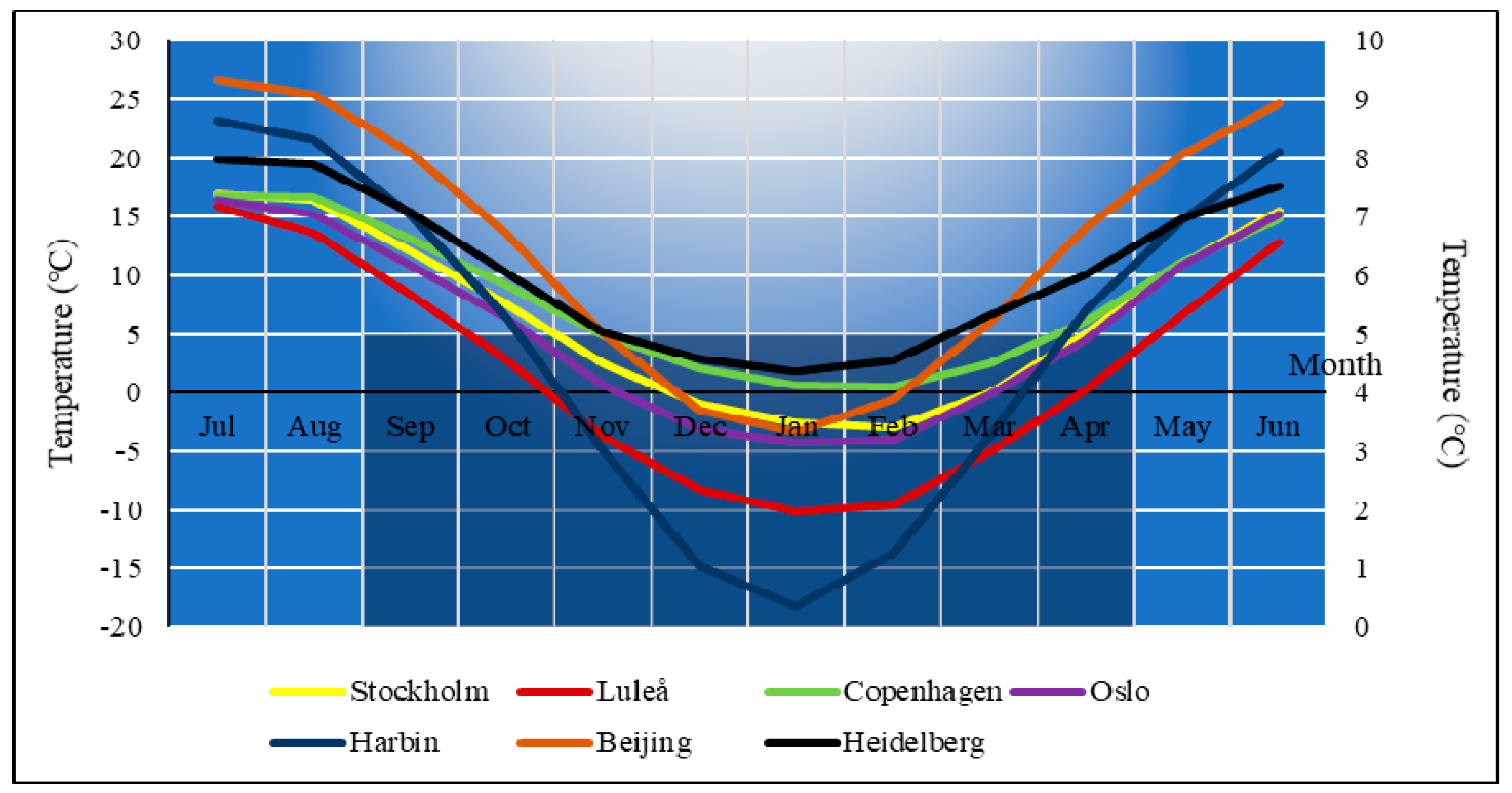 Sustainability 12 03809 g001